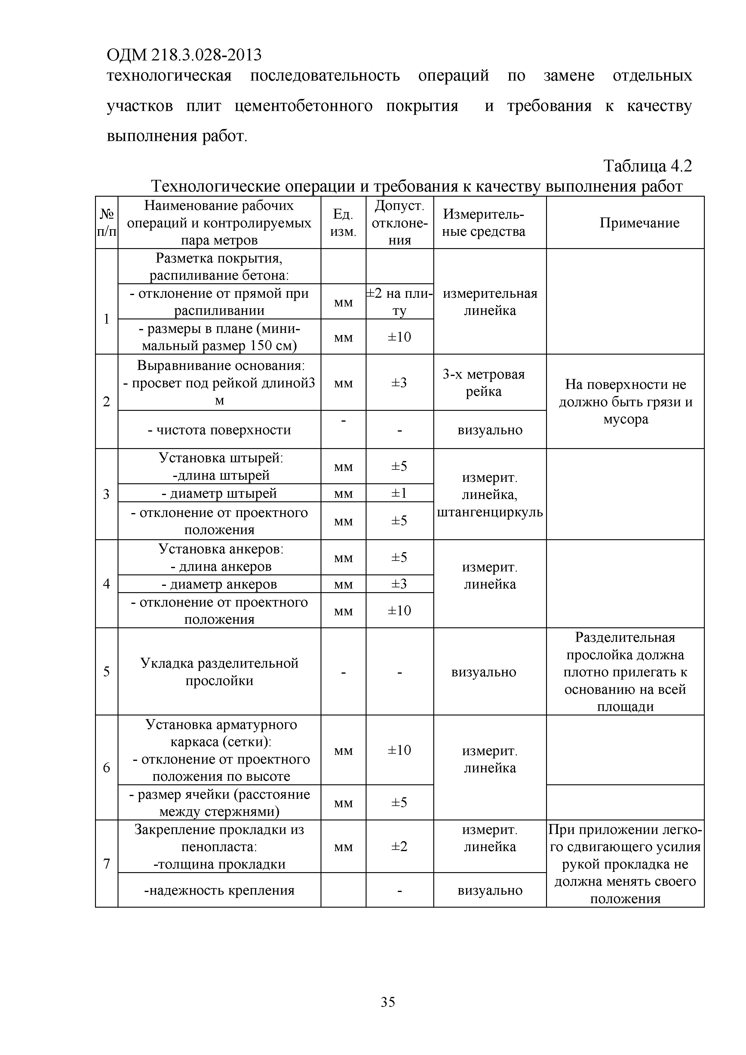 ОДМ 218.3.028-2013