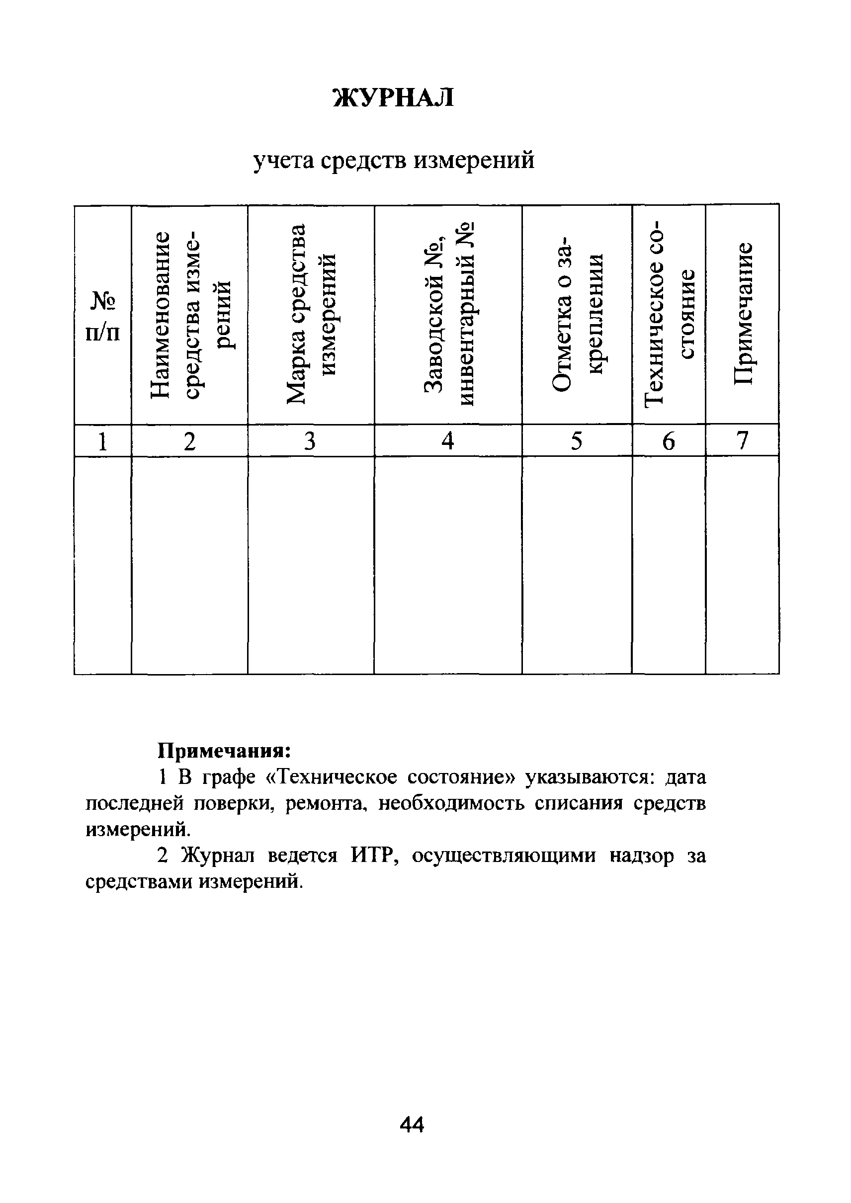 Журнал поверки медицинского оборудования образец