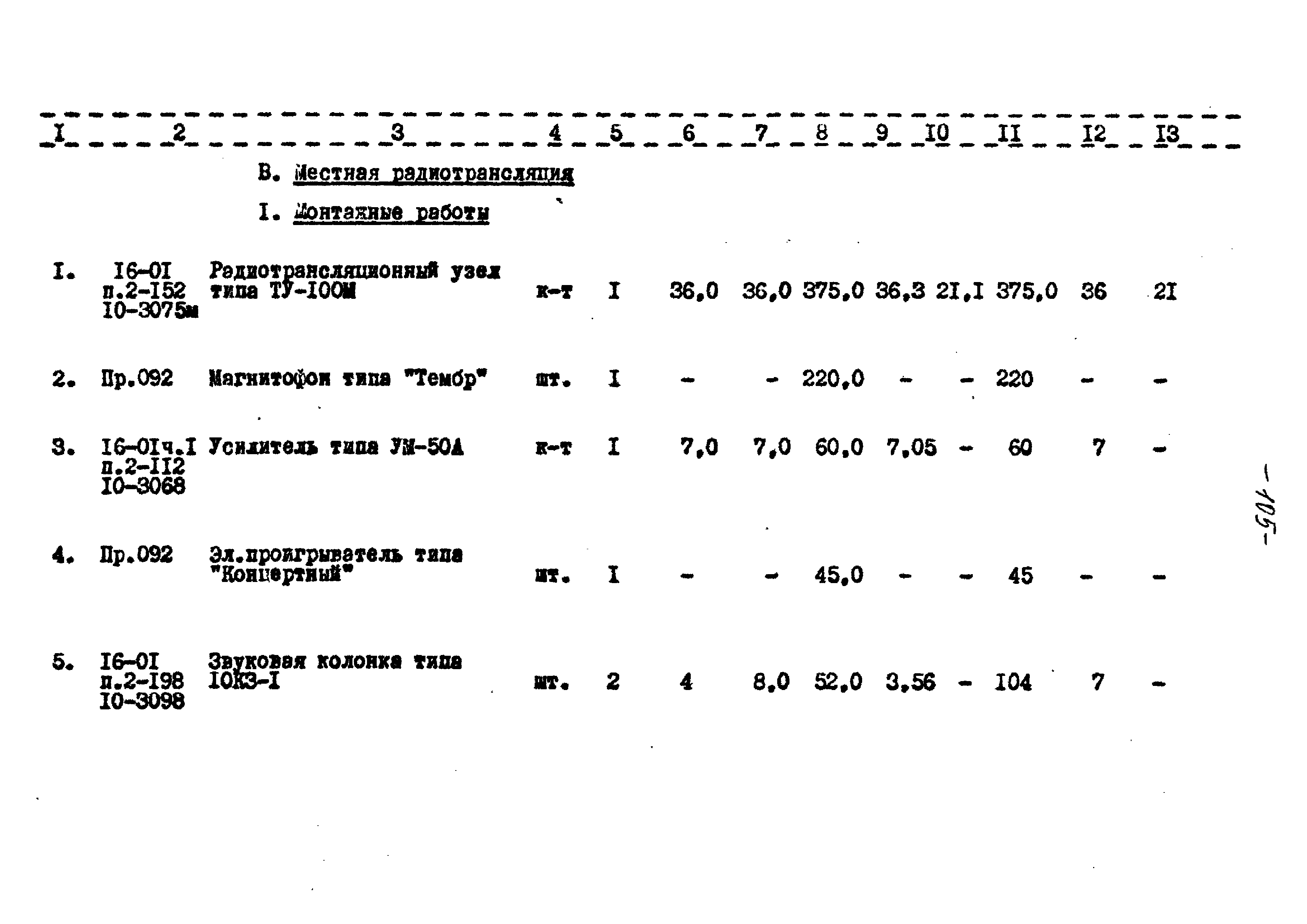 Типовой проект 221-1-332
