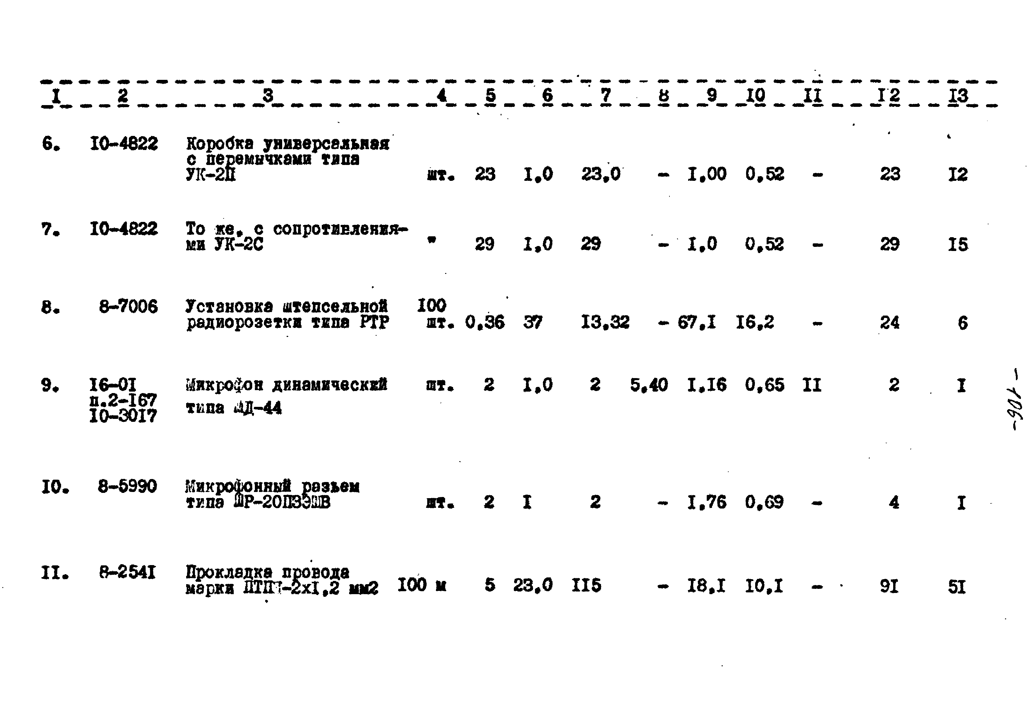 Типовой проект 221-1-332