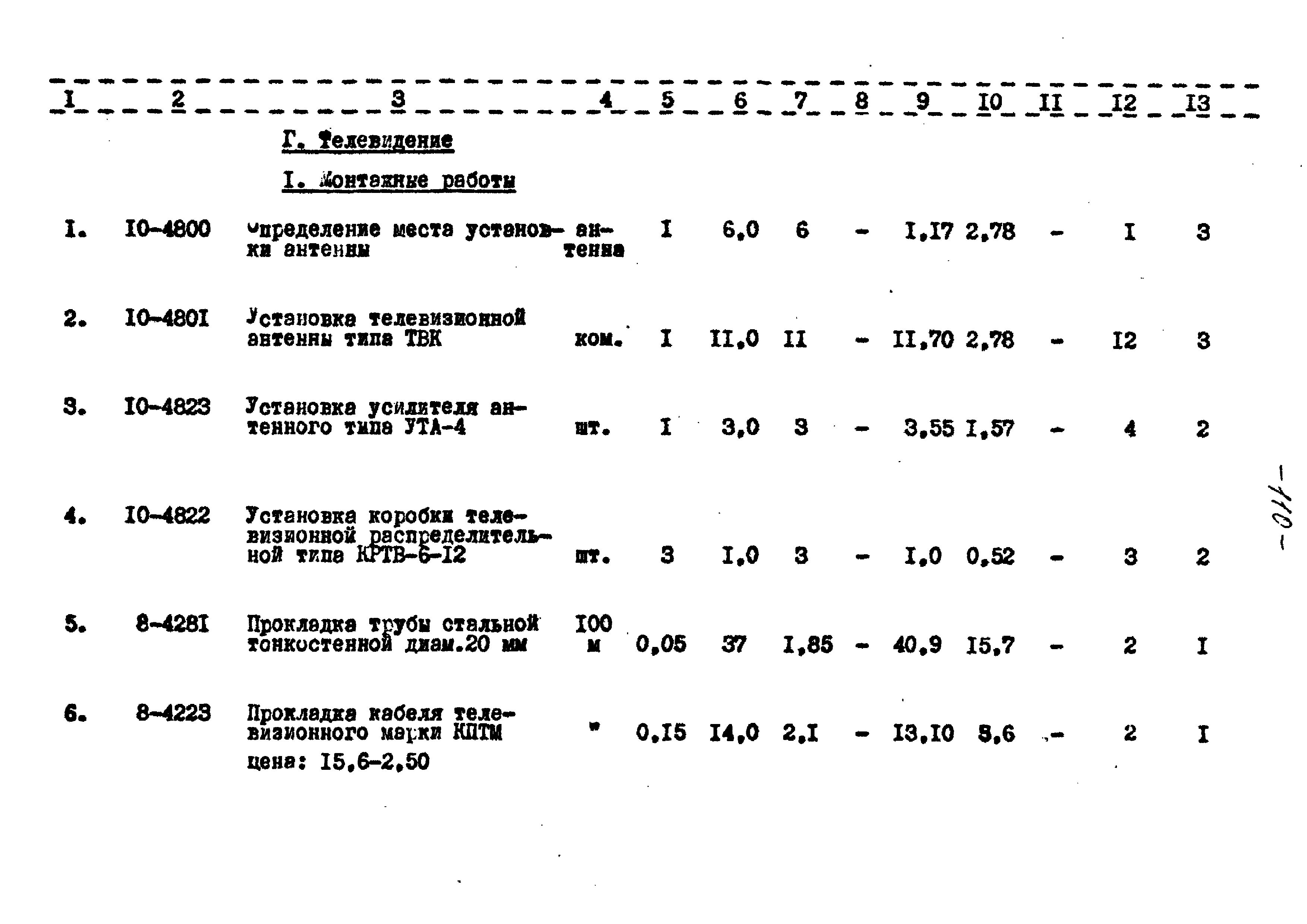 Типовой проект 221-1-332