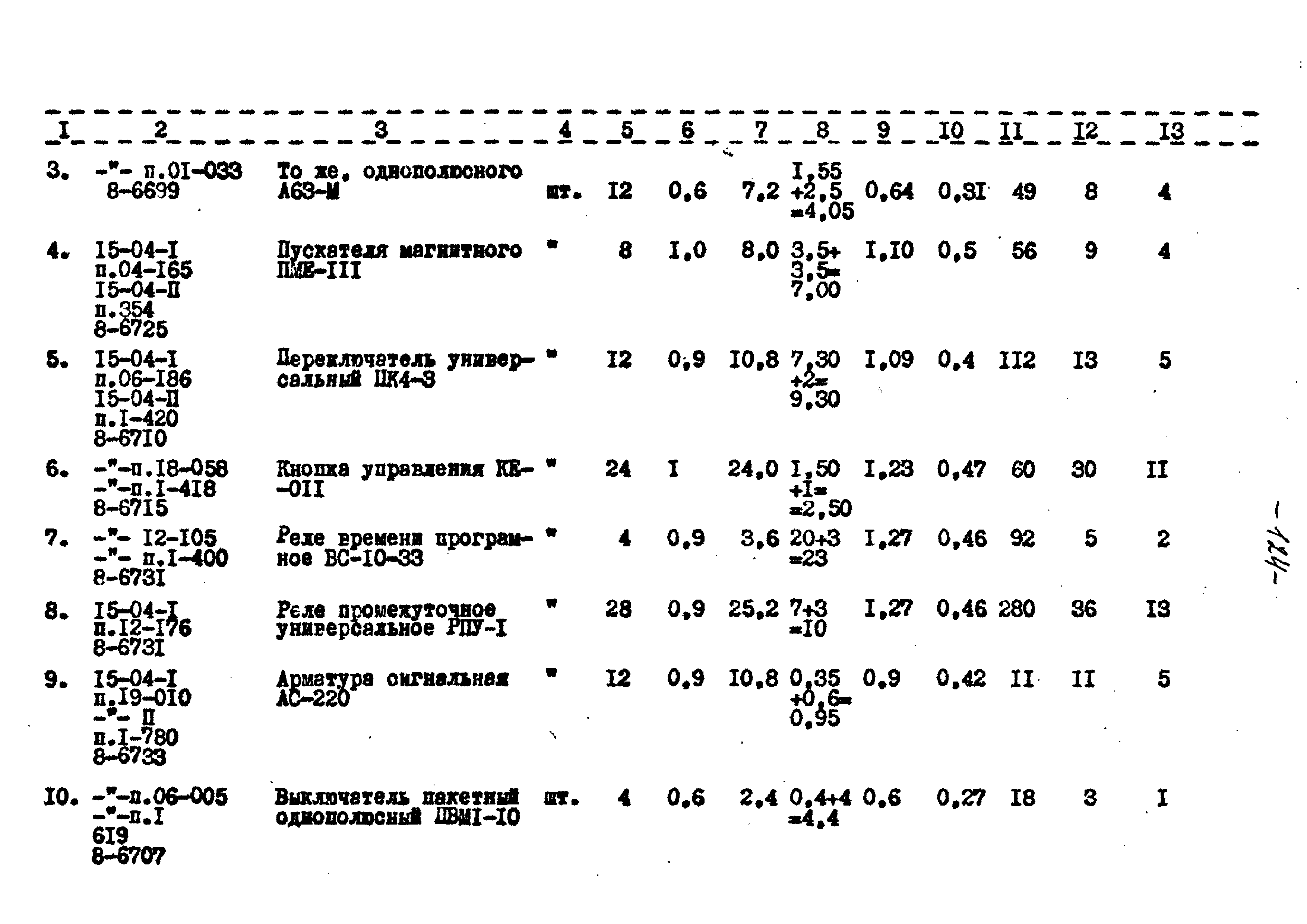 Типовой проект 221-1-332
