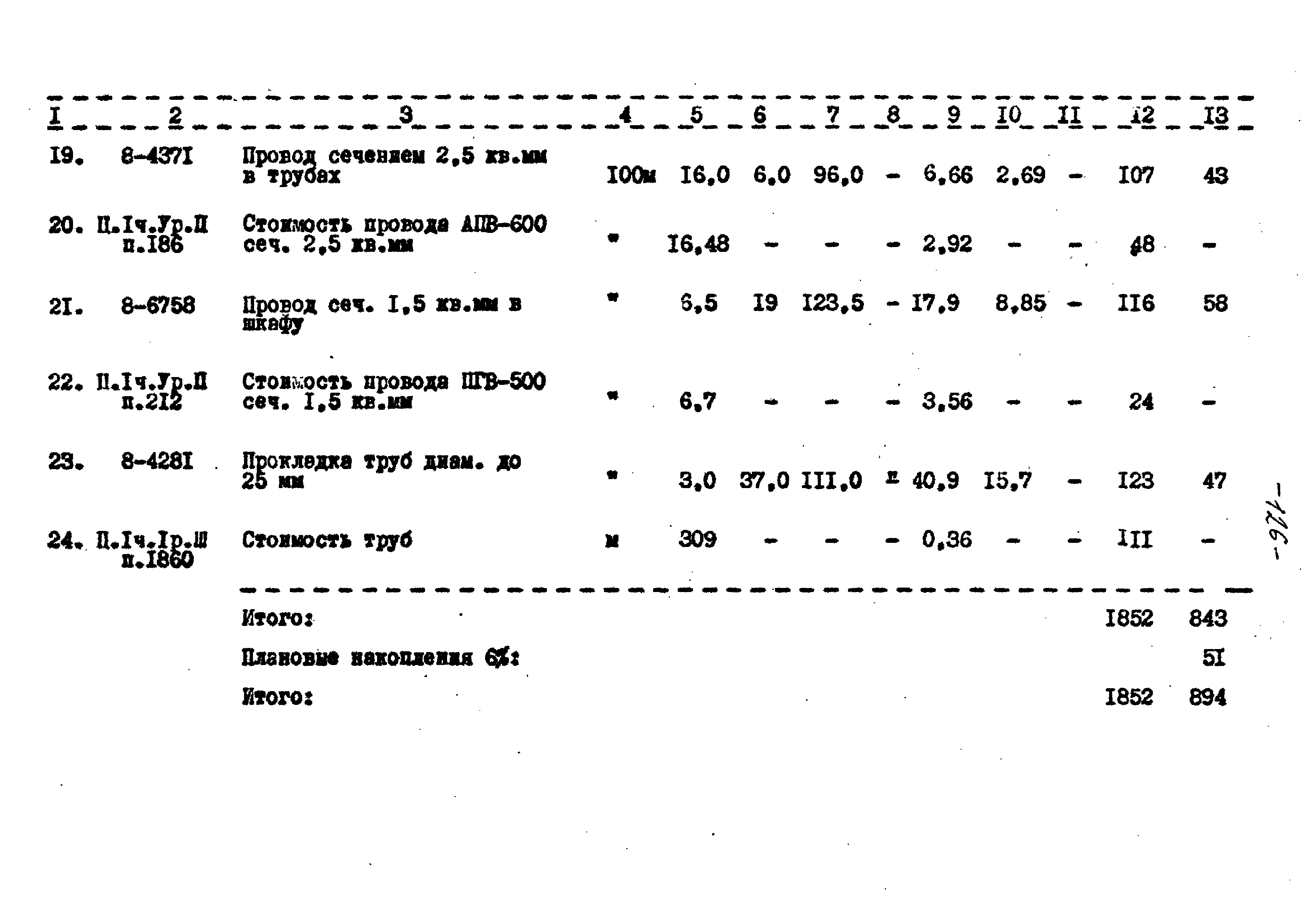 Типовой проект 221-1-332
