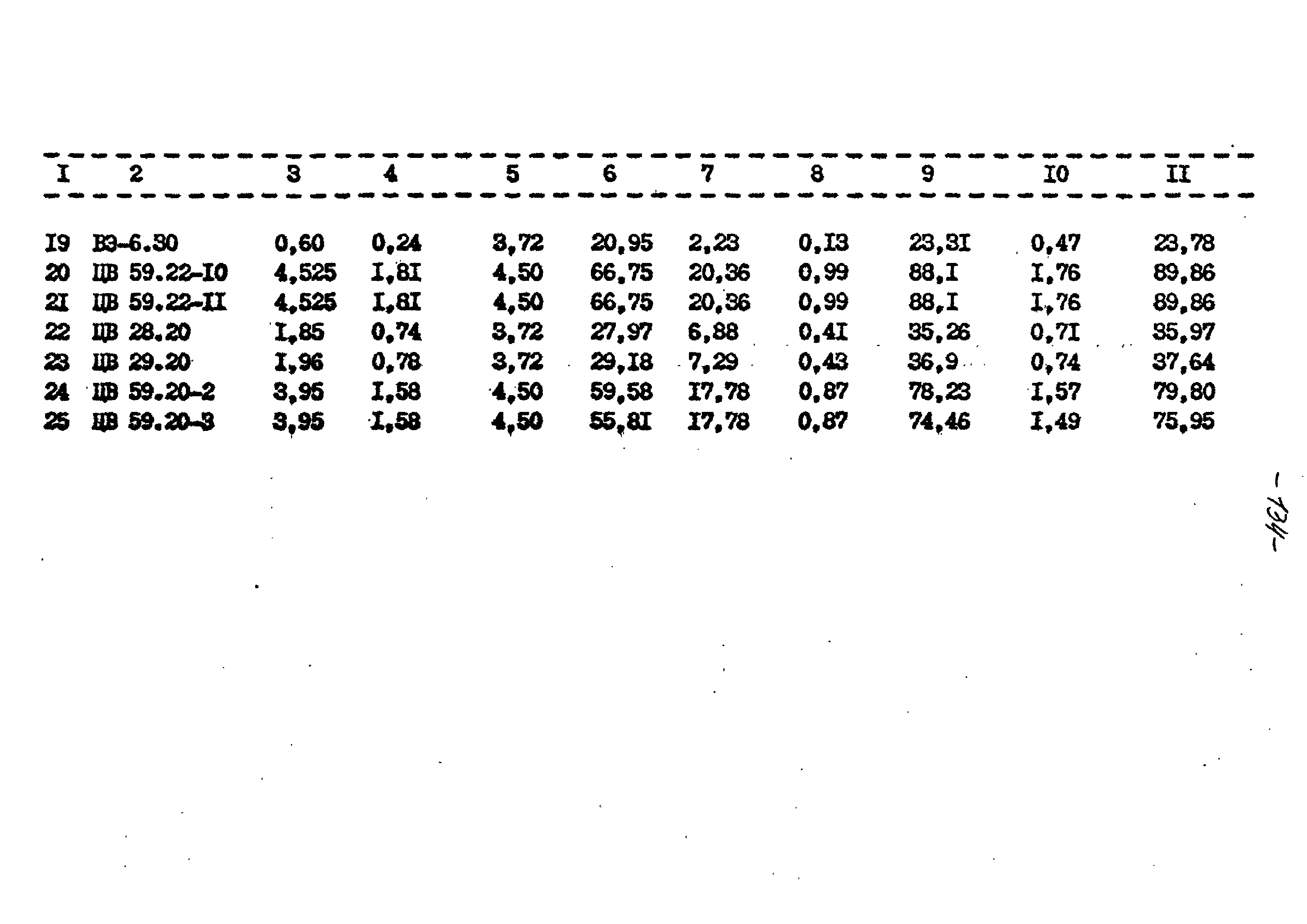 Типовой проект 221-1-332