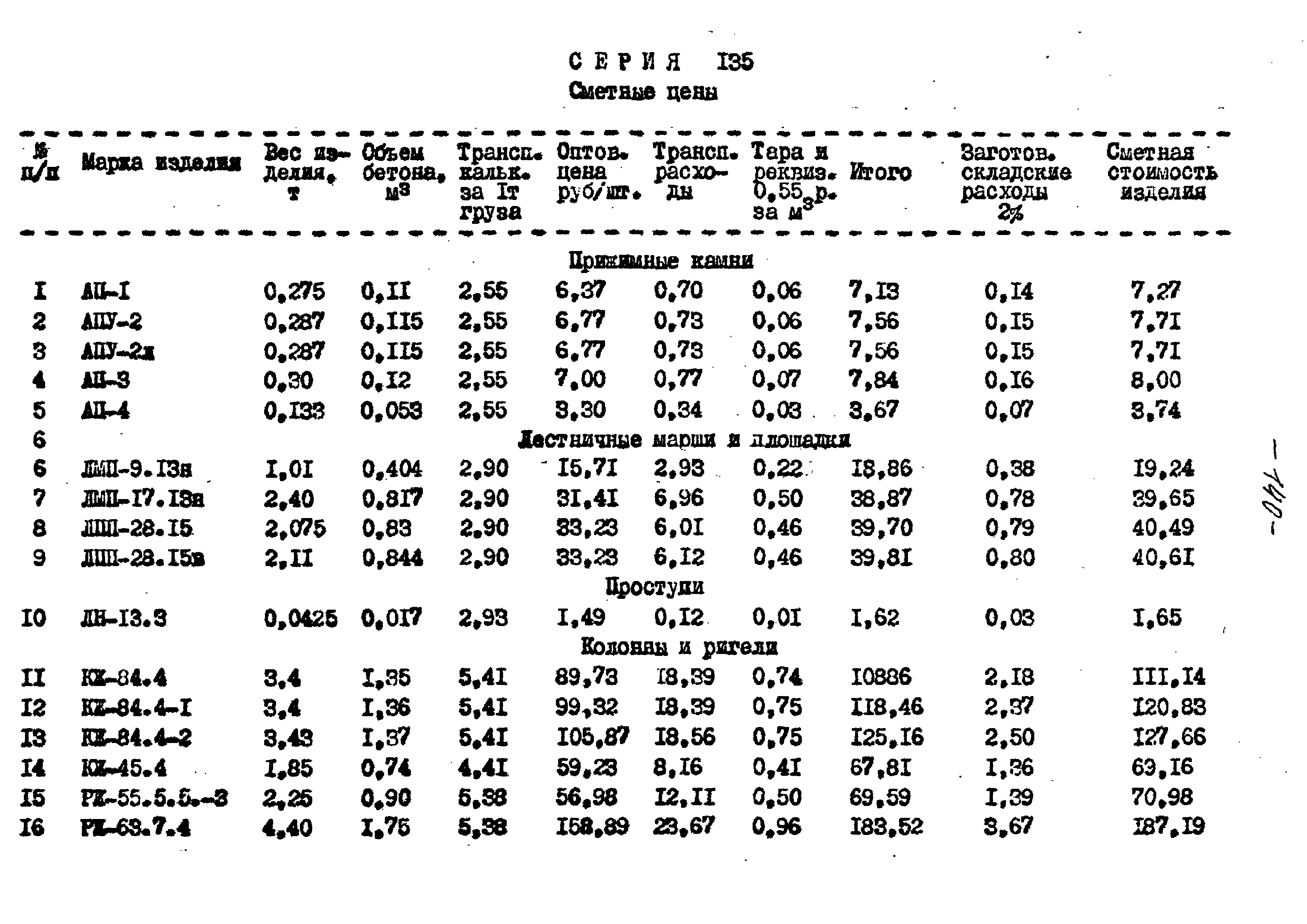 Типовой проект 221-1-332