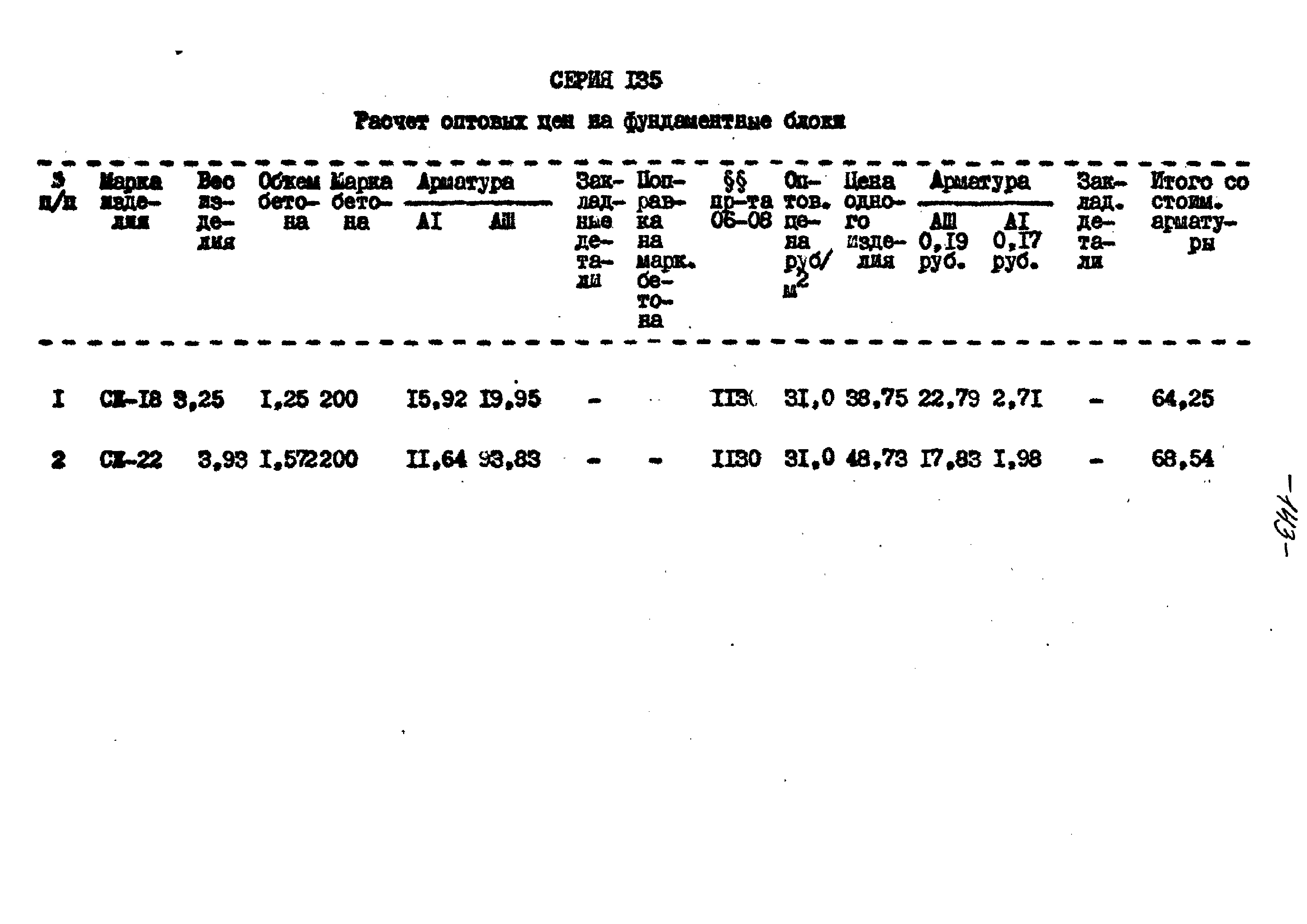 Типовой проект 221-1-332