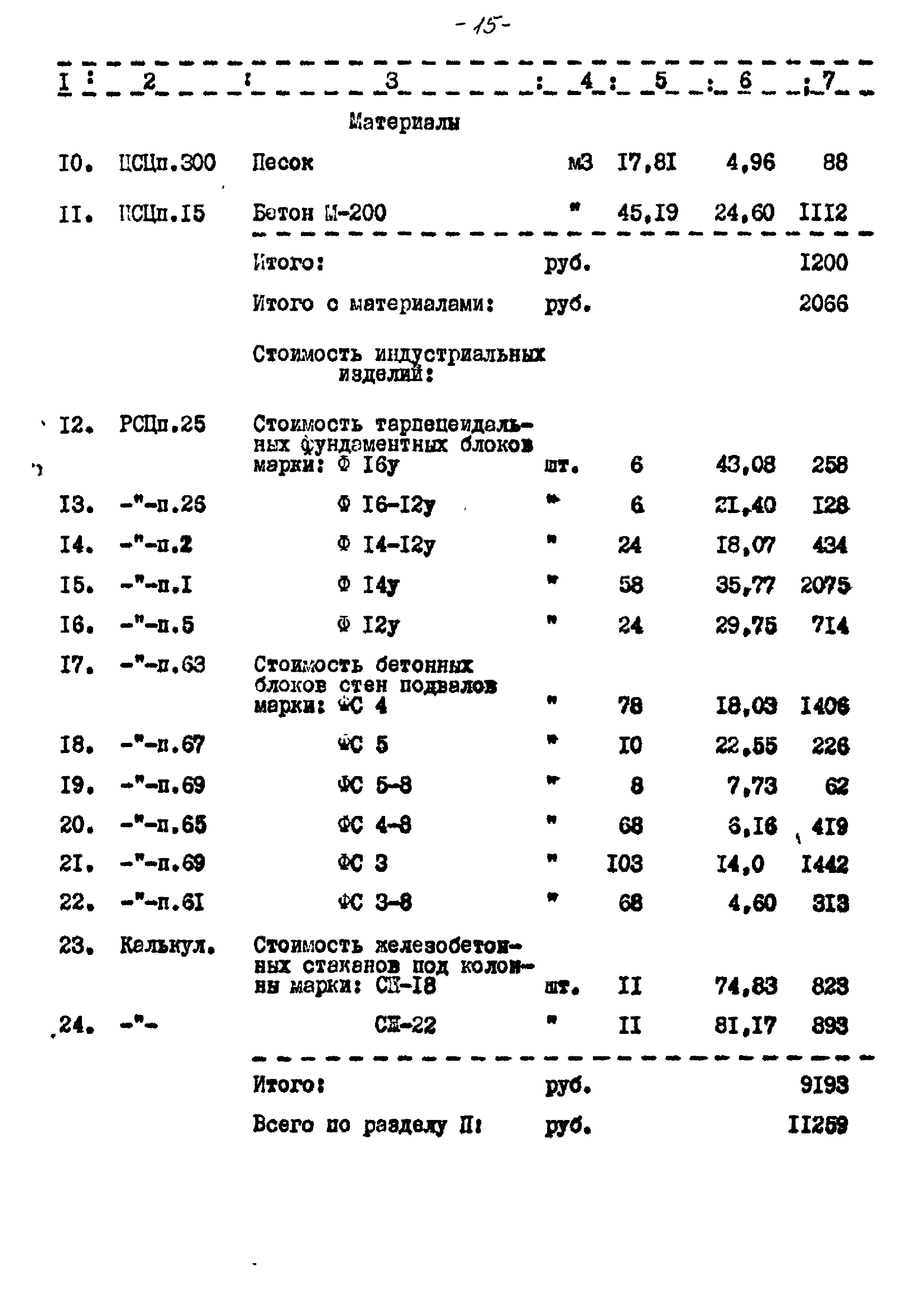Типовой проект 221-1-332