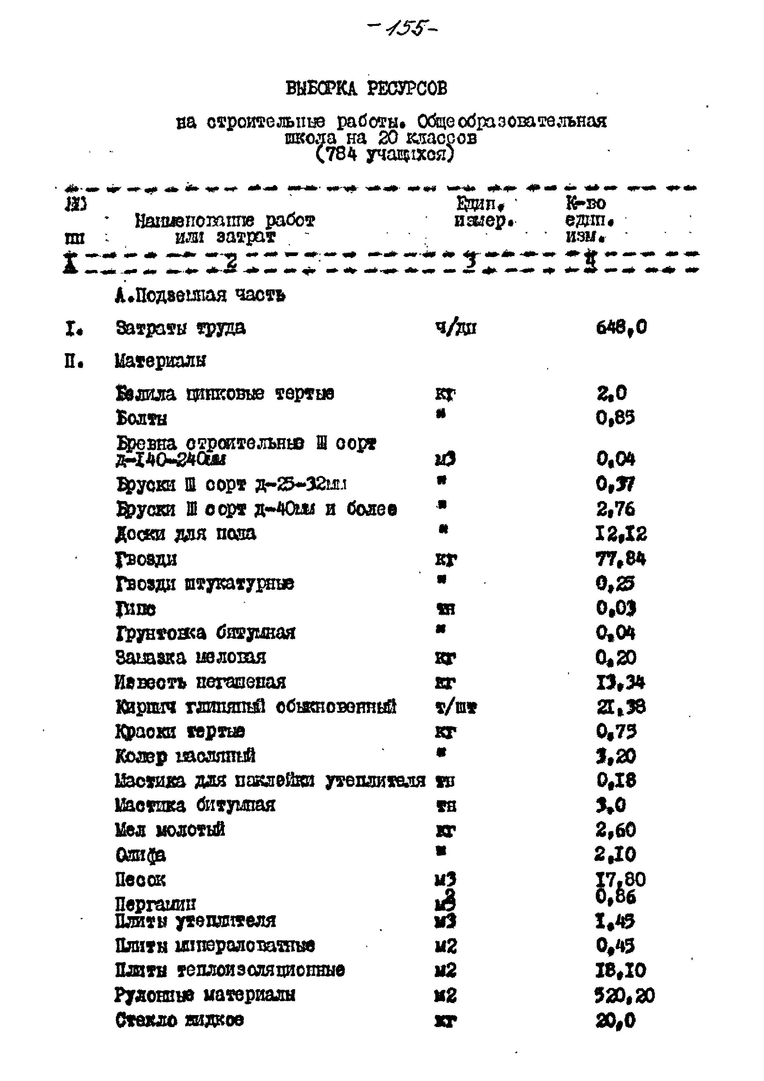 Типовой проект 221-1-332