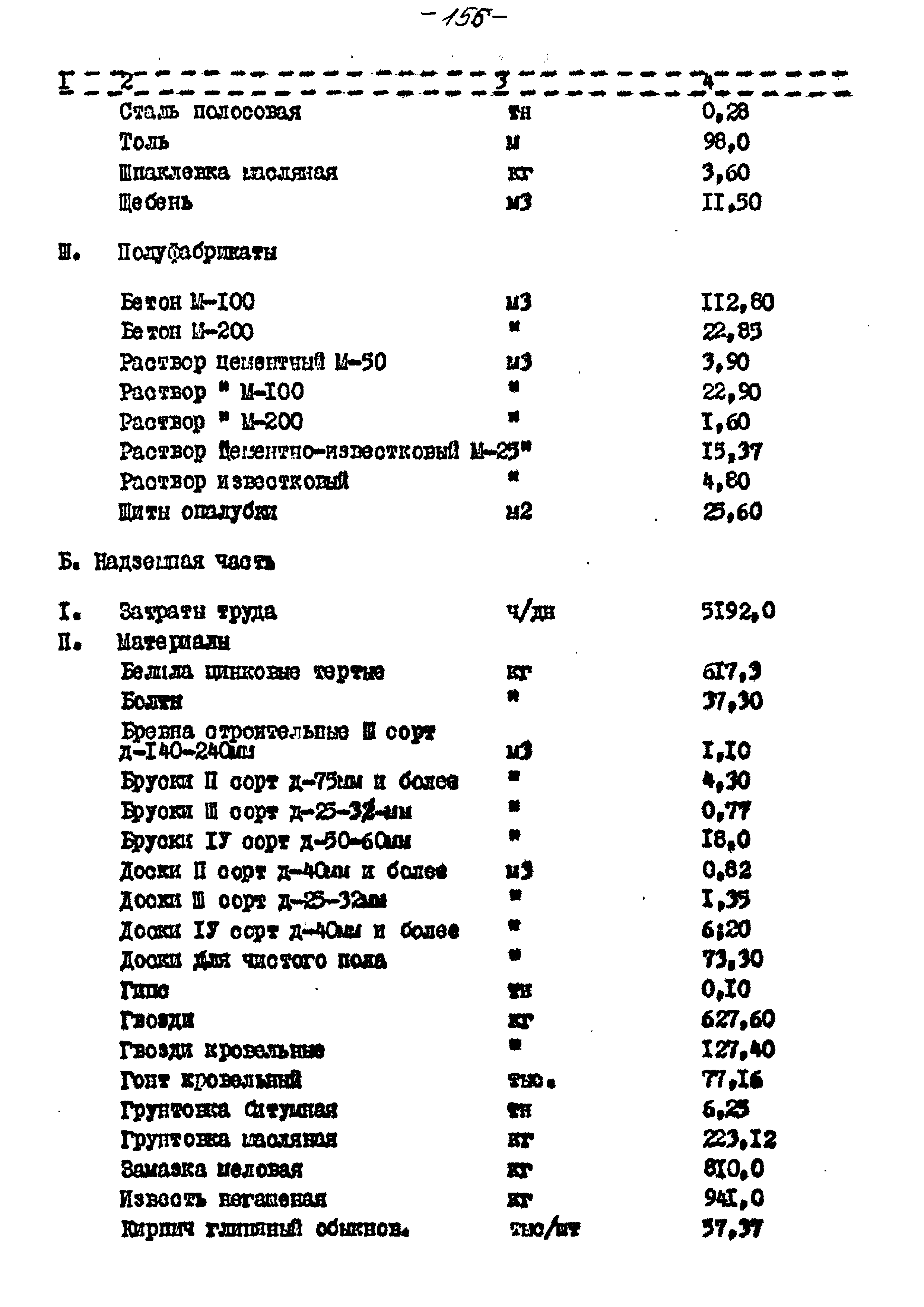Типовой проект 221-1-332