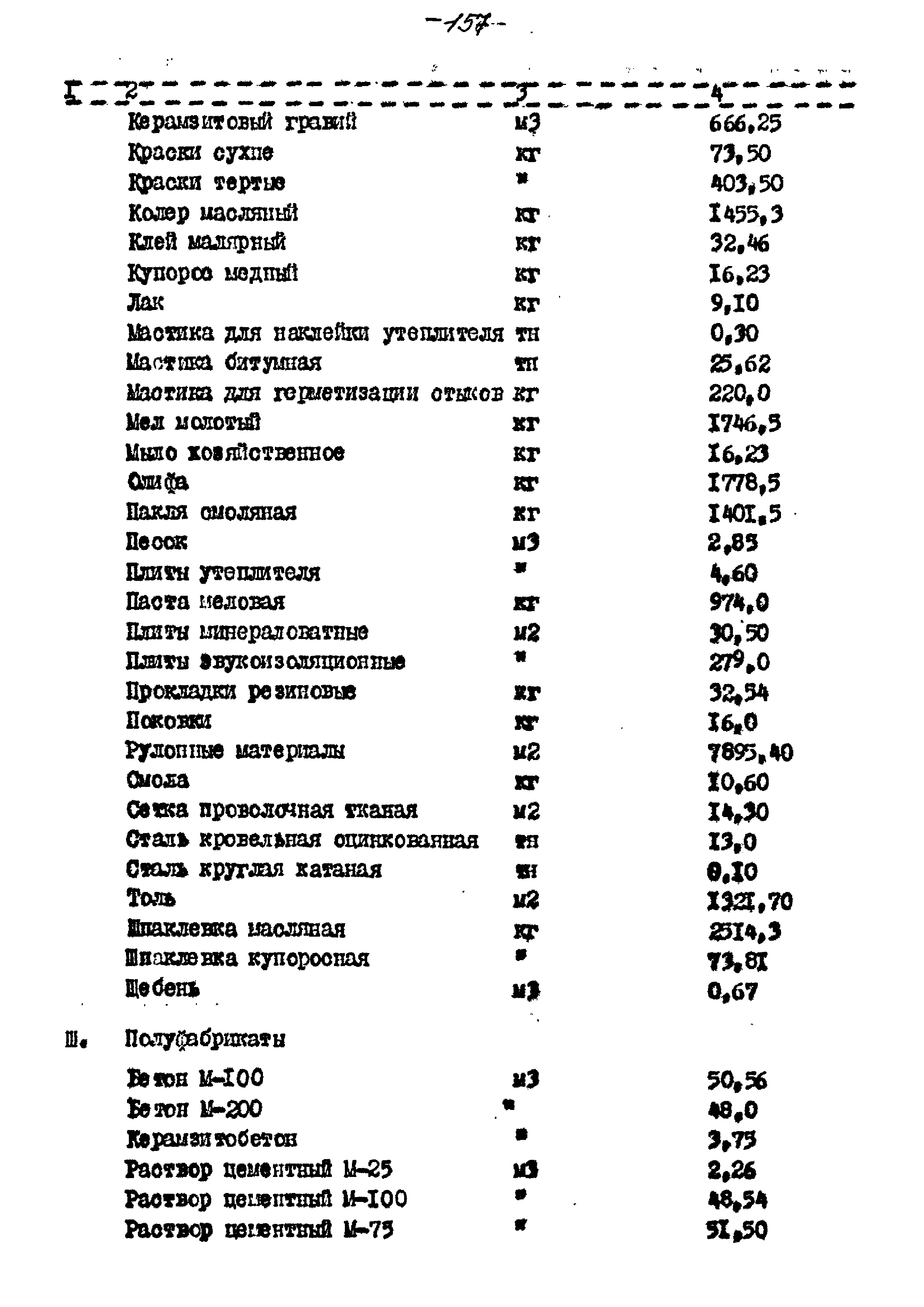 Типовой проект 221-1-332