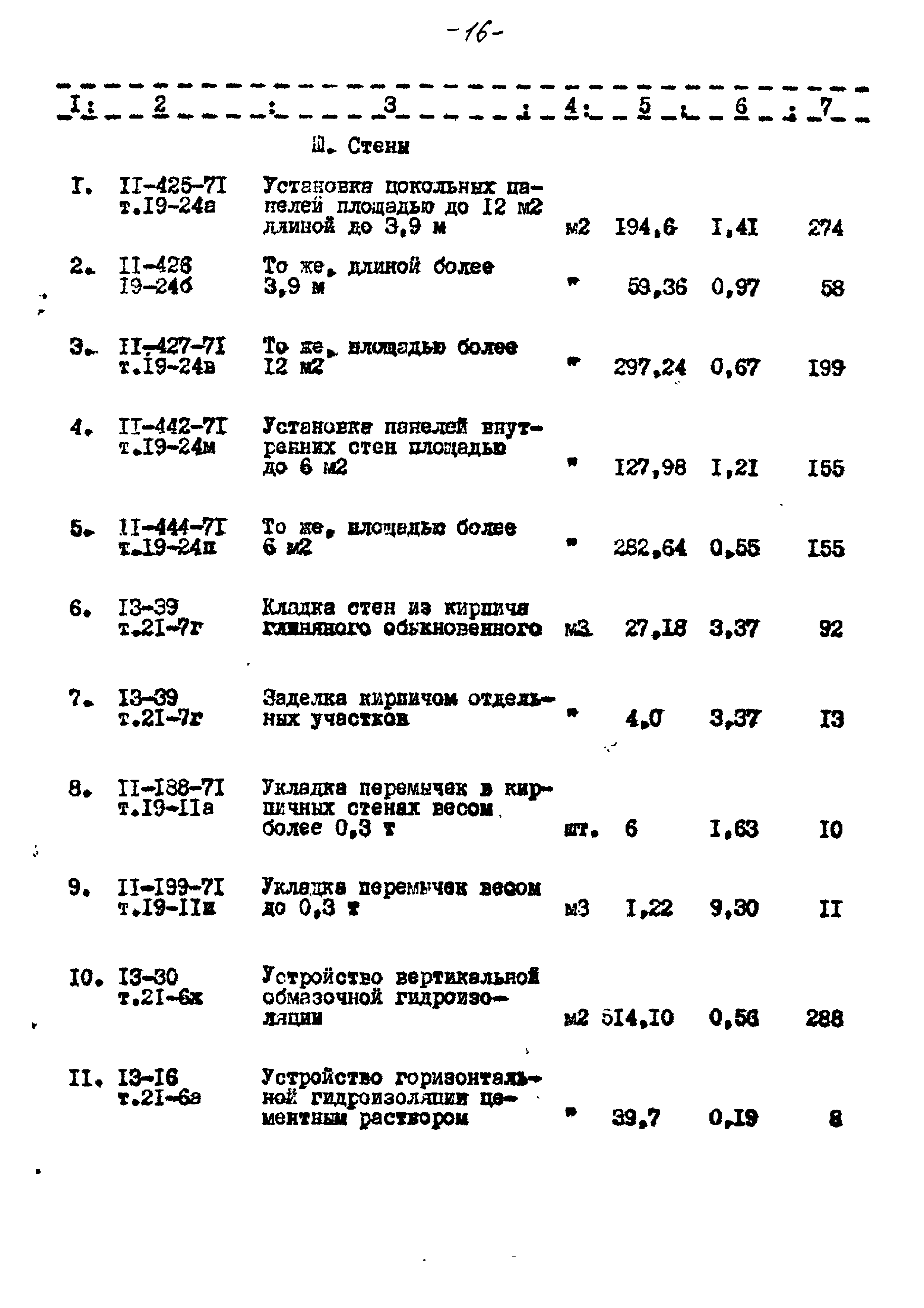 Типовой проект 221-1-332