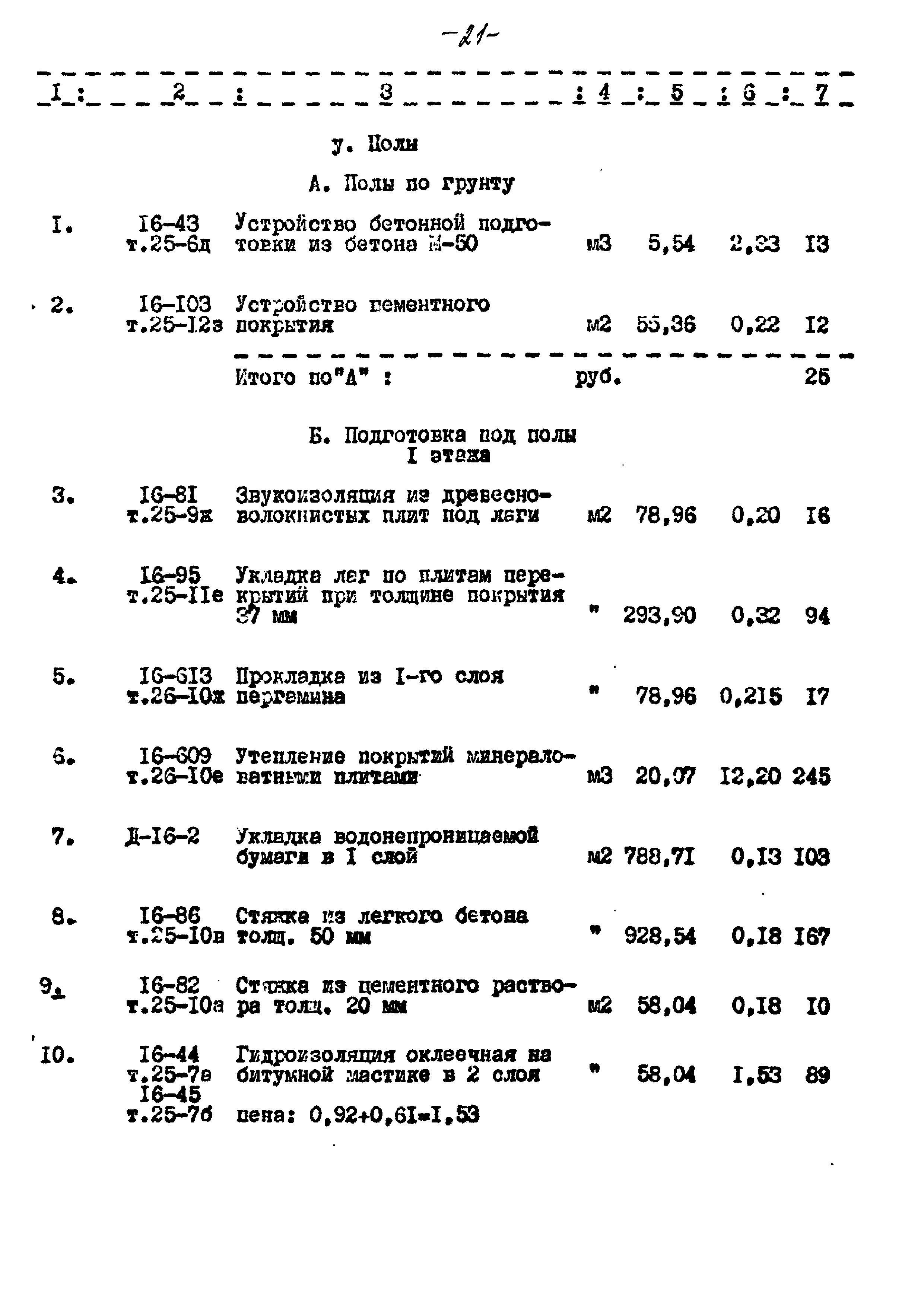 Типовой проект 221-1-332