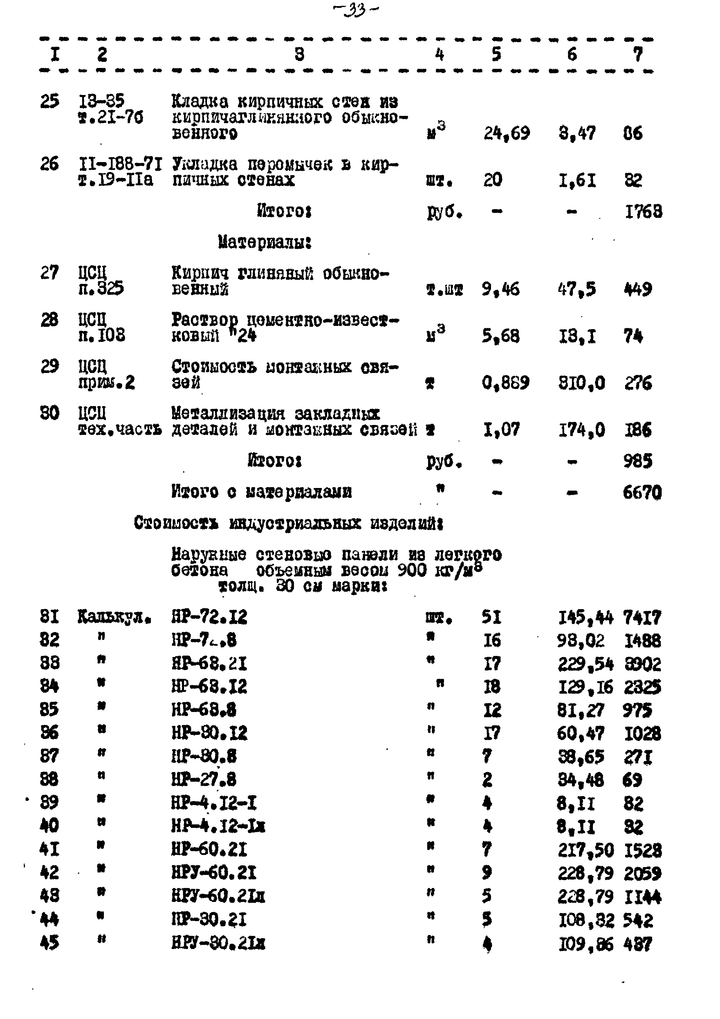 Типовой проект 221-1-332