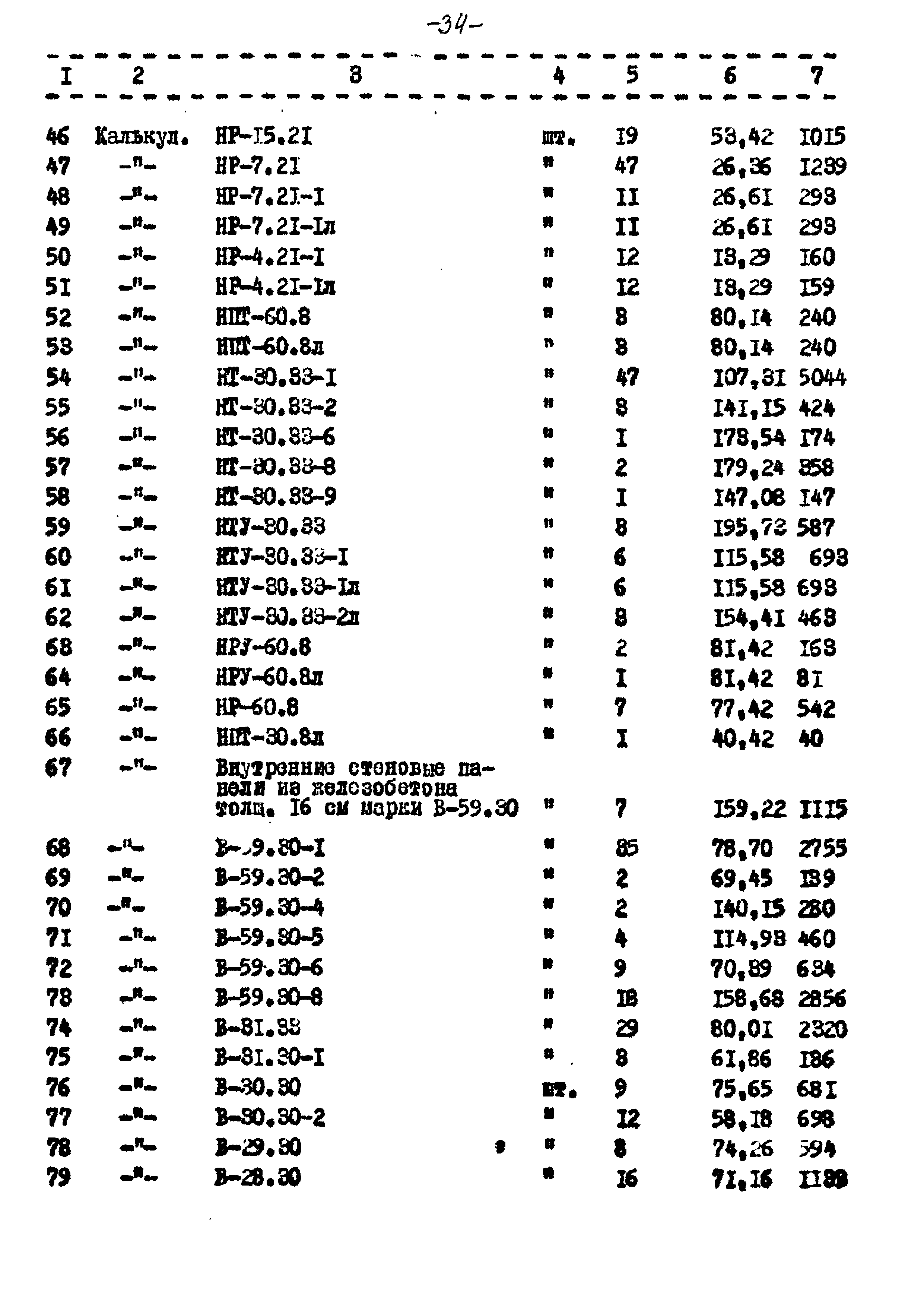 Типовой проект 221-1-332
