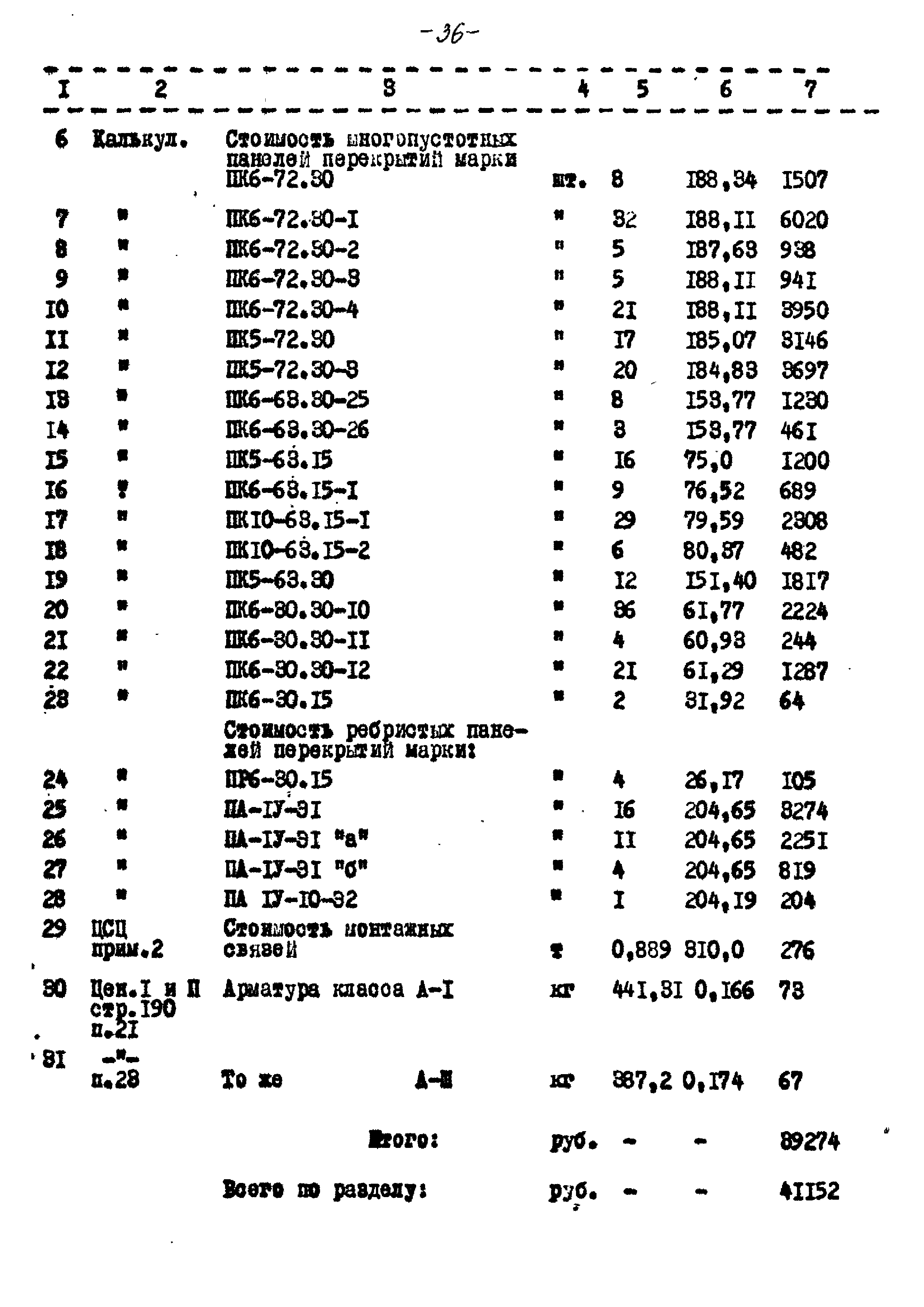 Типовой проект 221-1-332