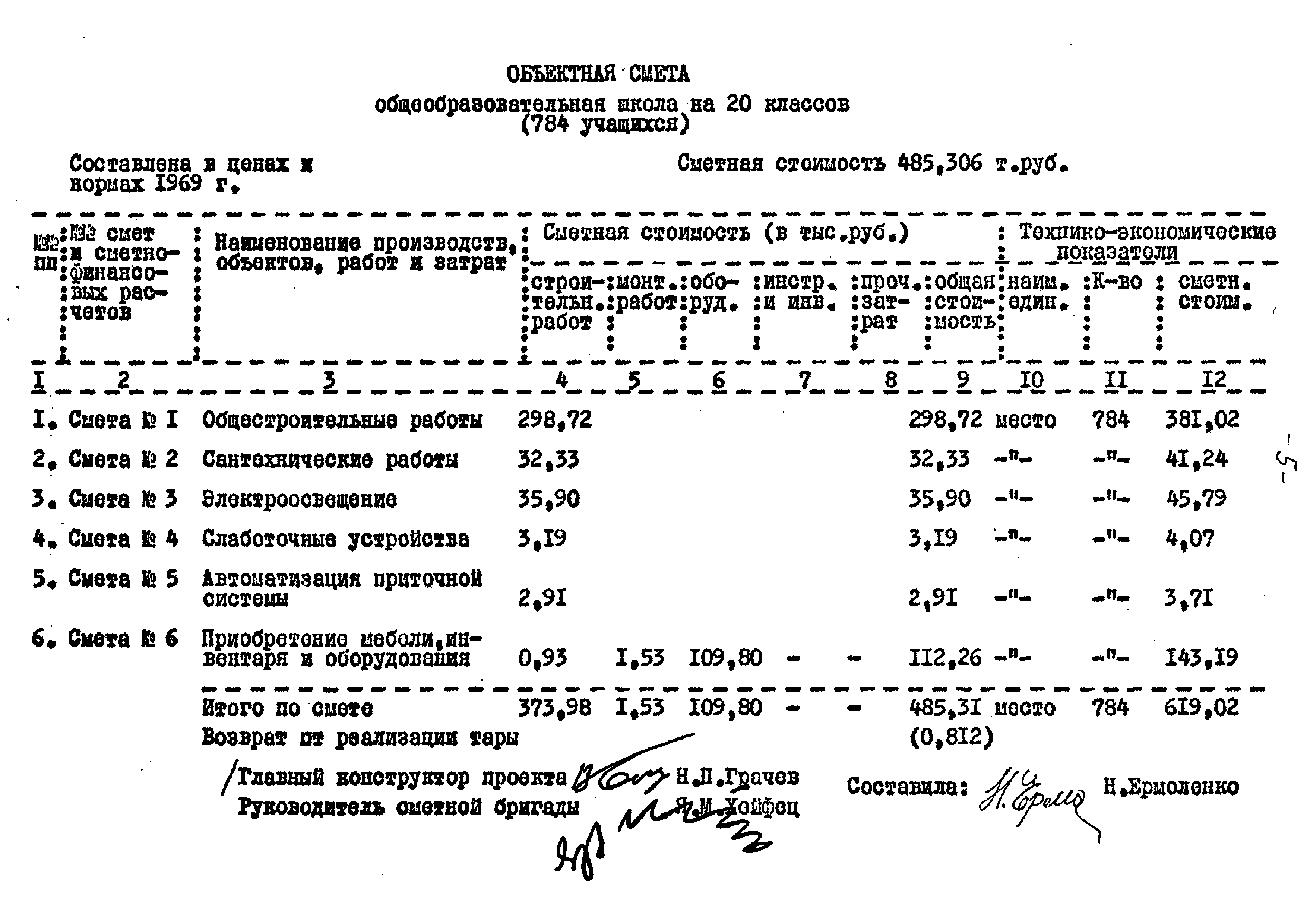 Типовой проект 221-1-332