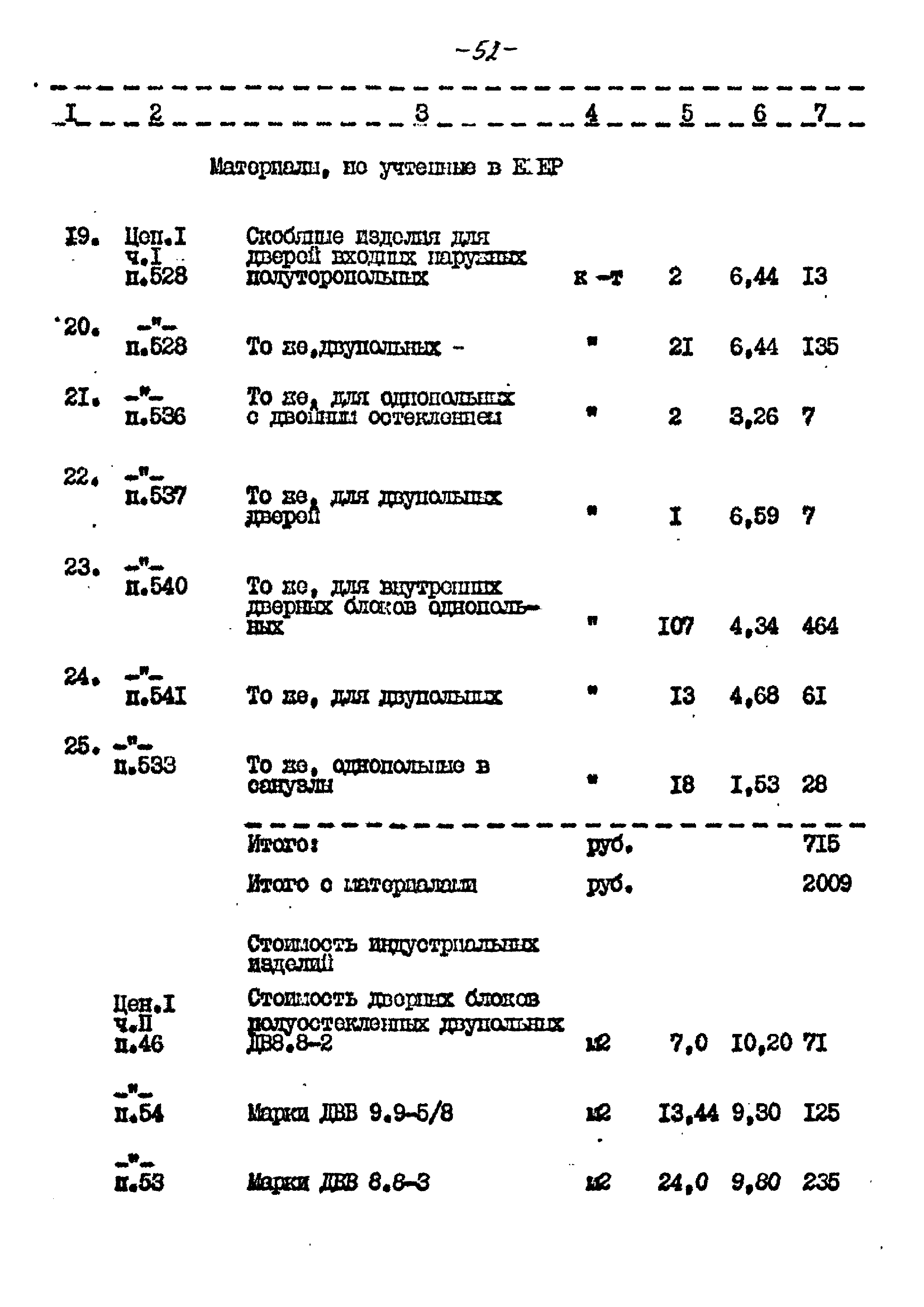 Типовой проект 221-1-332