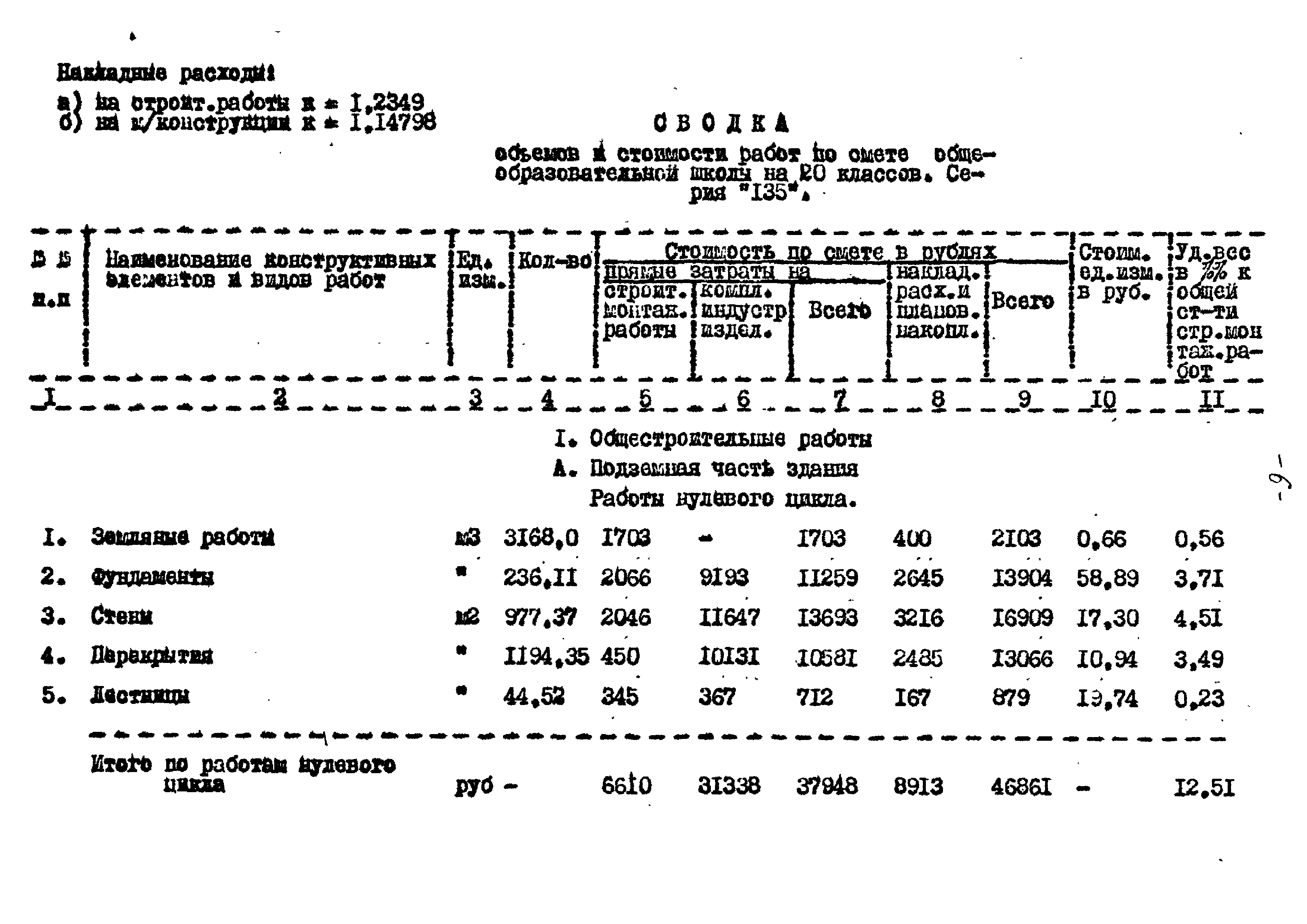 Типовой проект 221-1-332