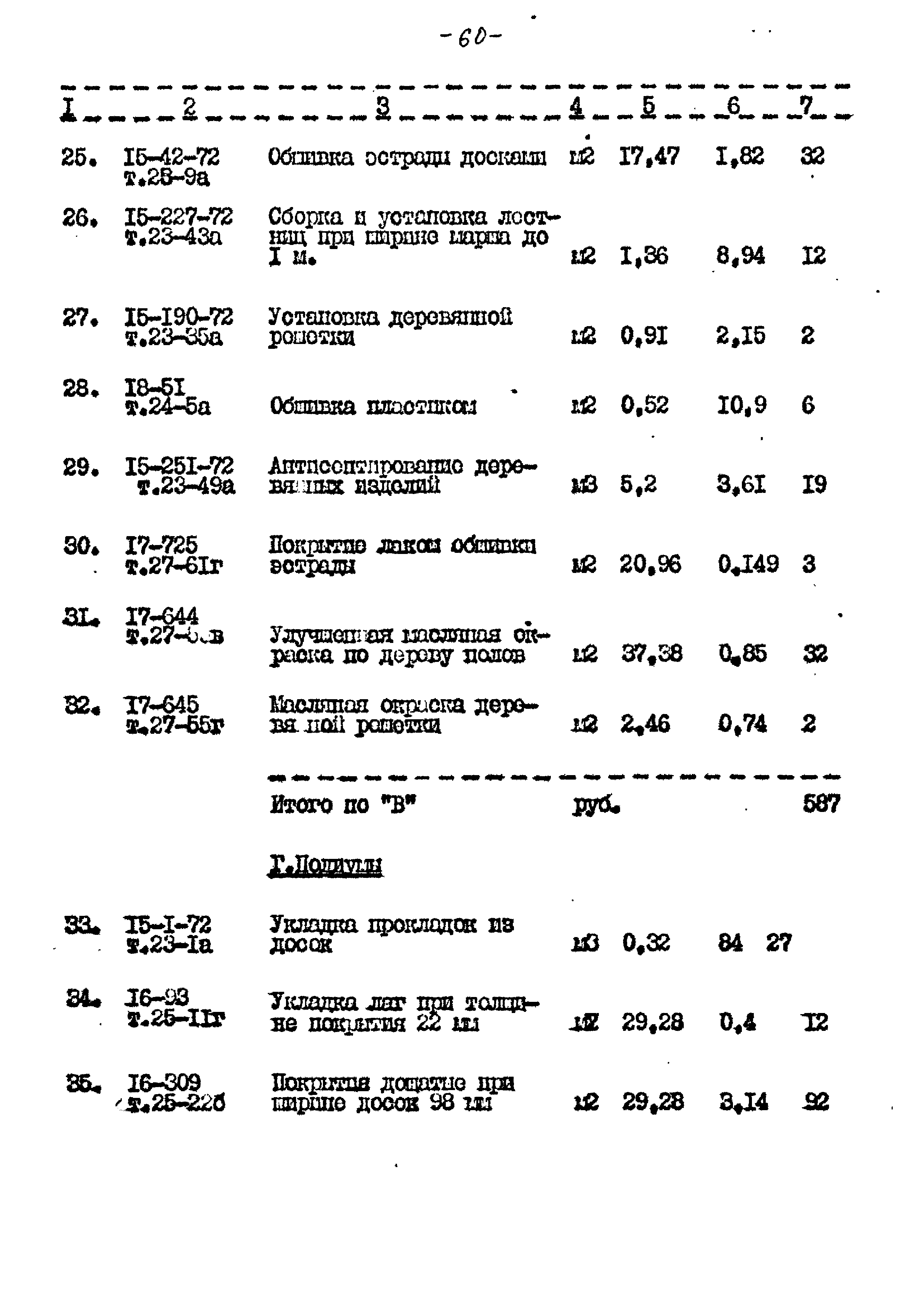 Типовой проект 221-1-332