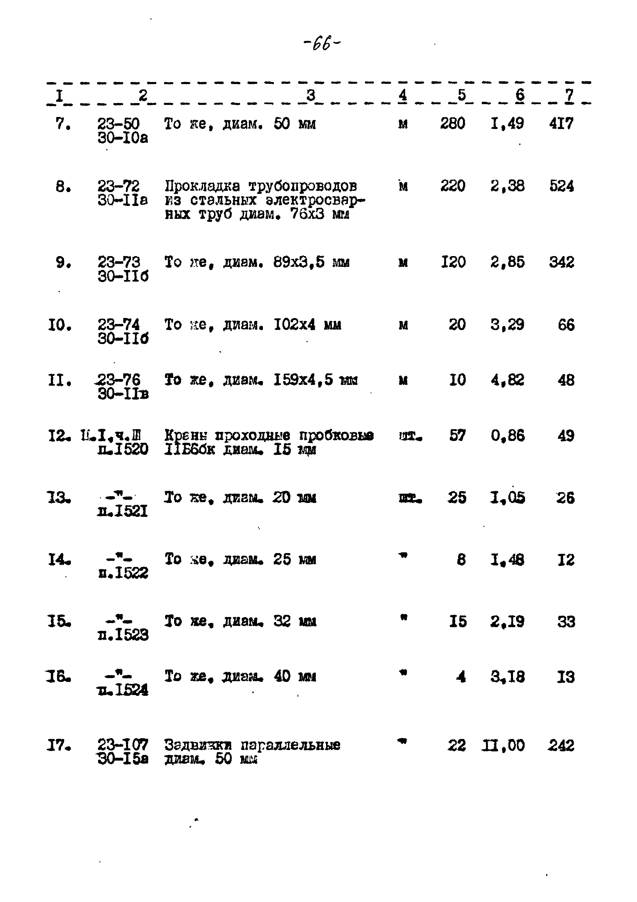 Типовой проект 221-1-332