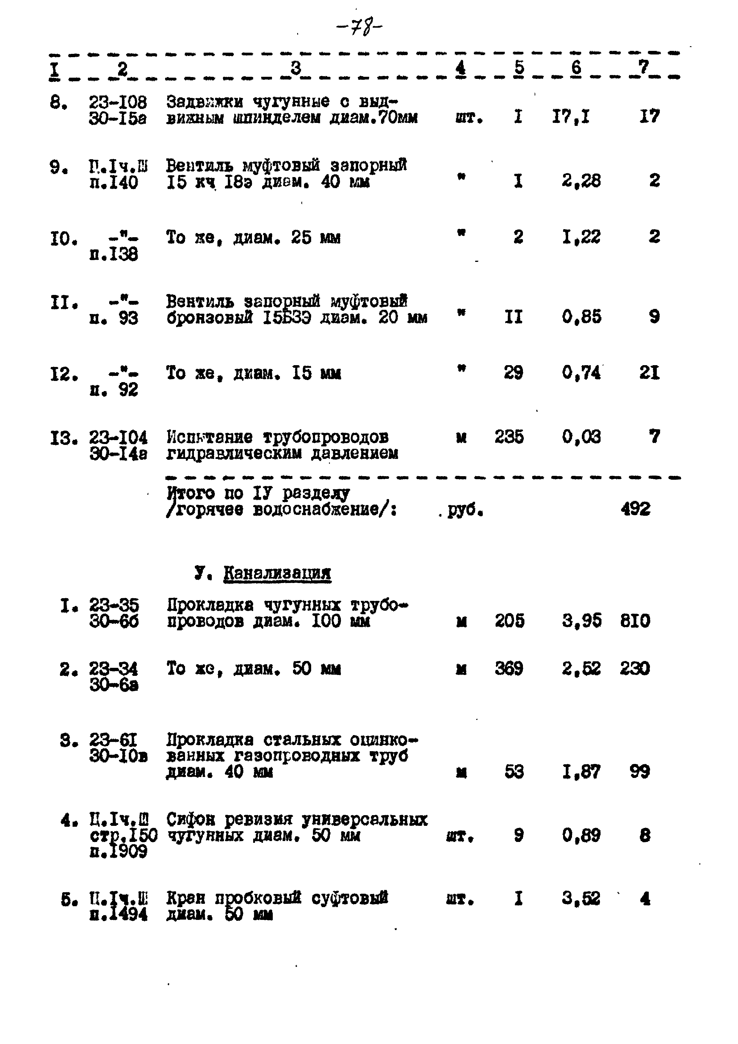 Типовой проект 221-1-332