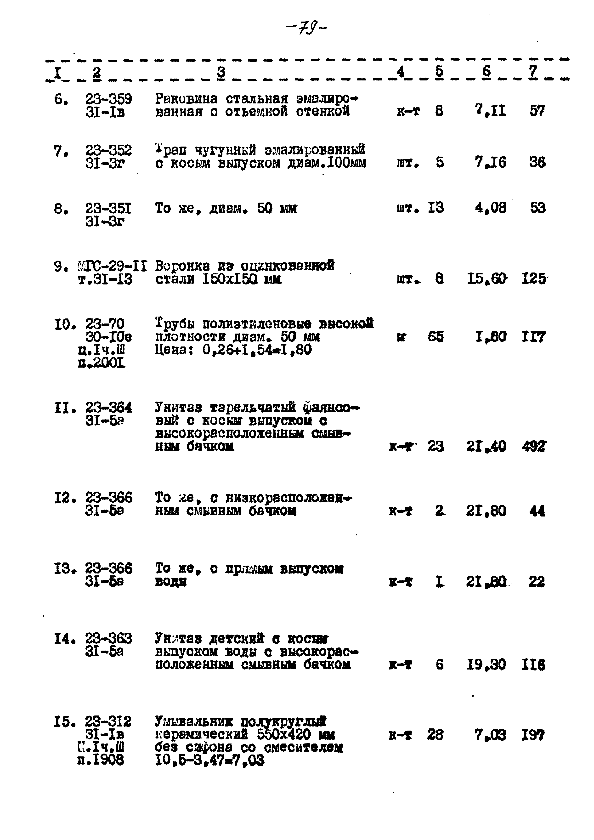 Типовой проект 221-1-332