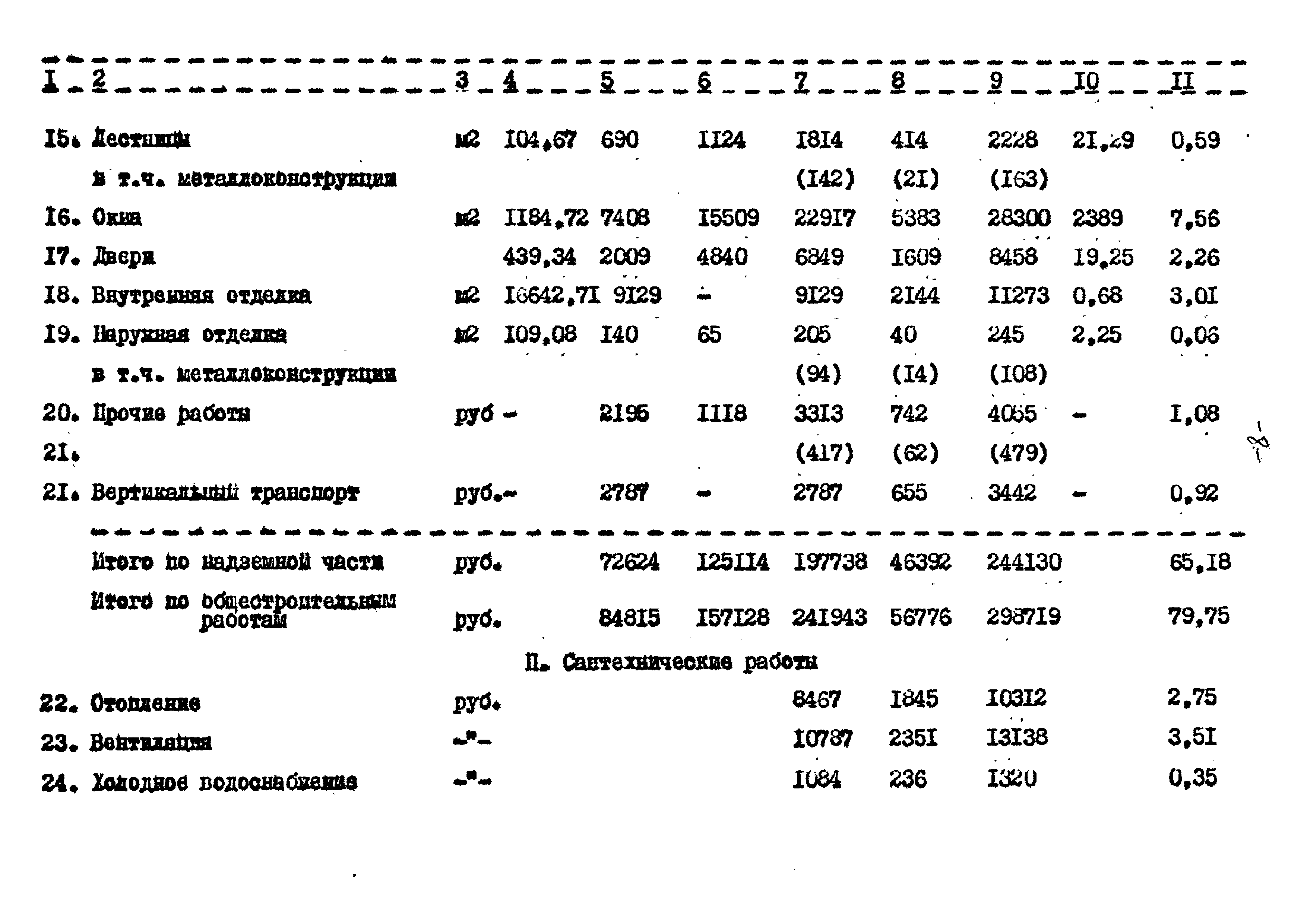 Типовой проект 221-1-332