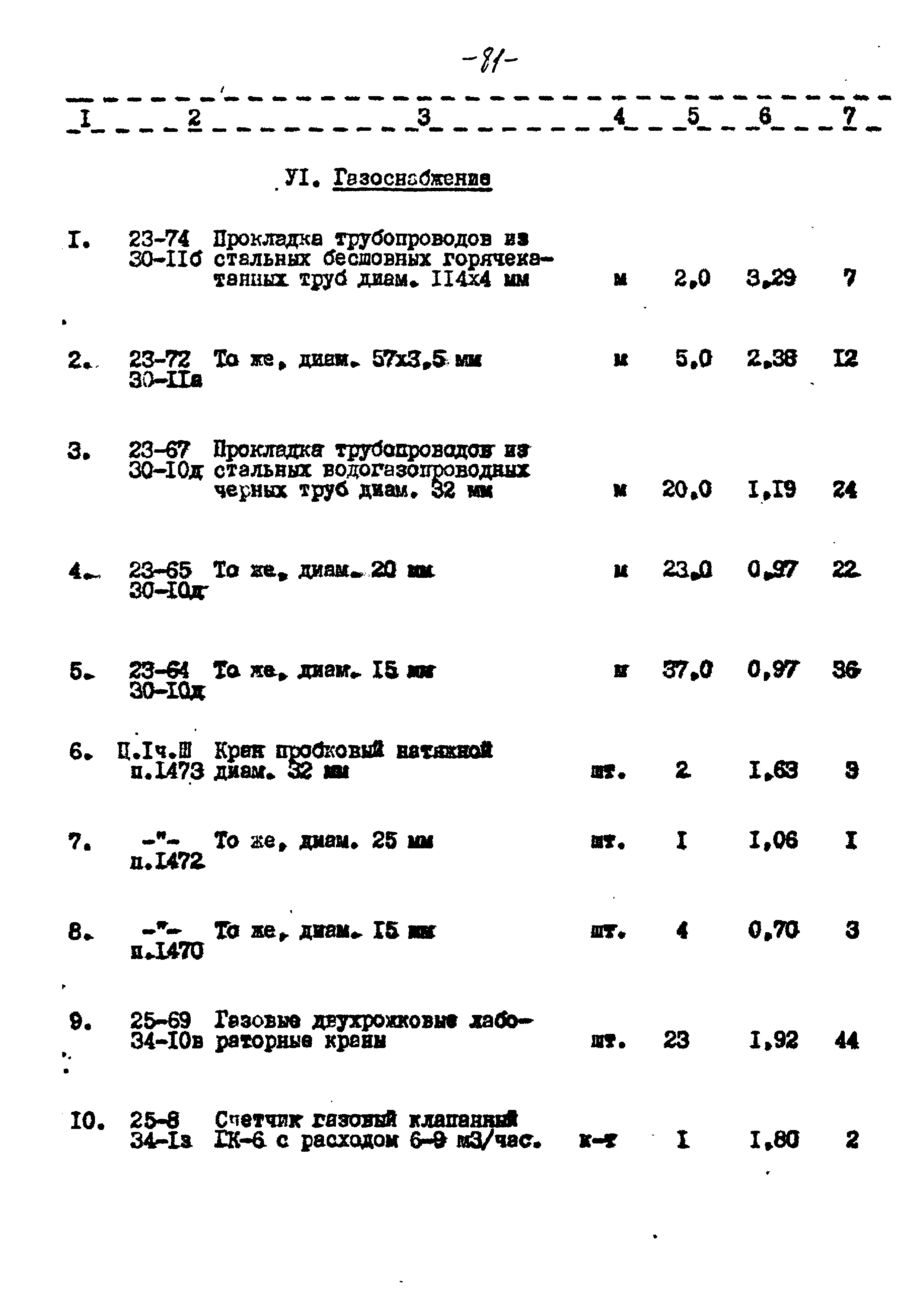 Типовой проект 221-1-332