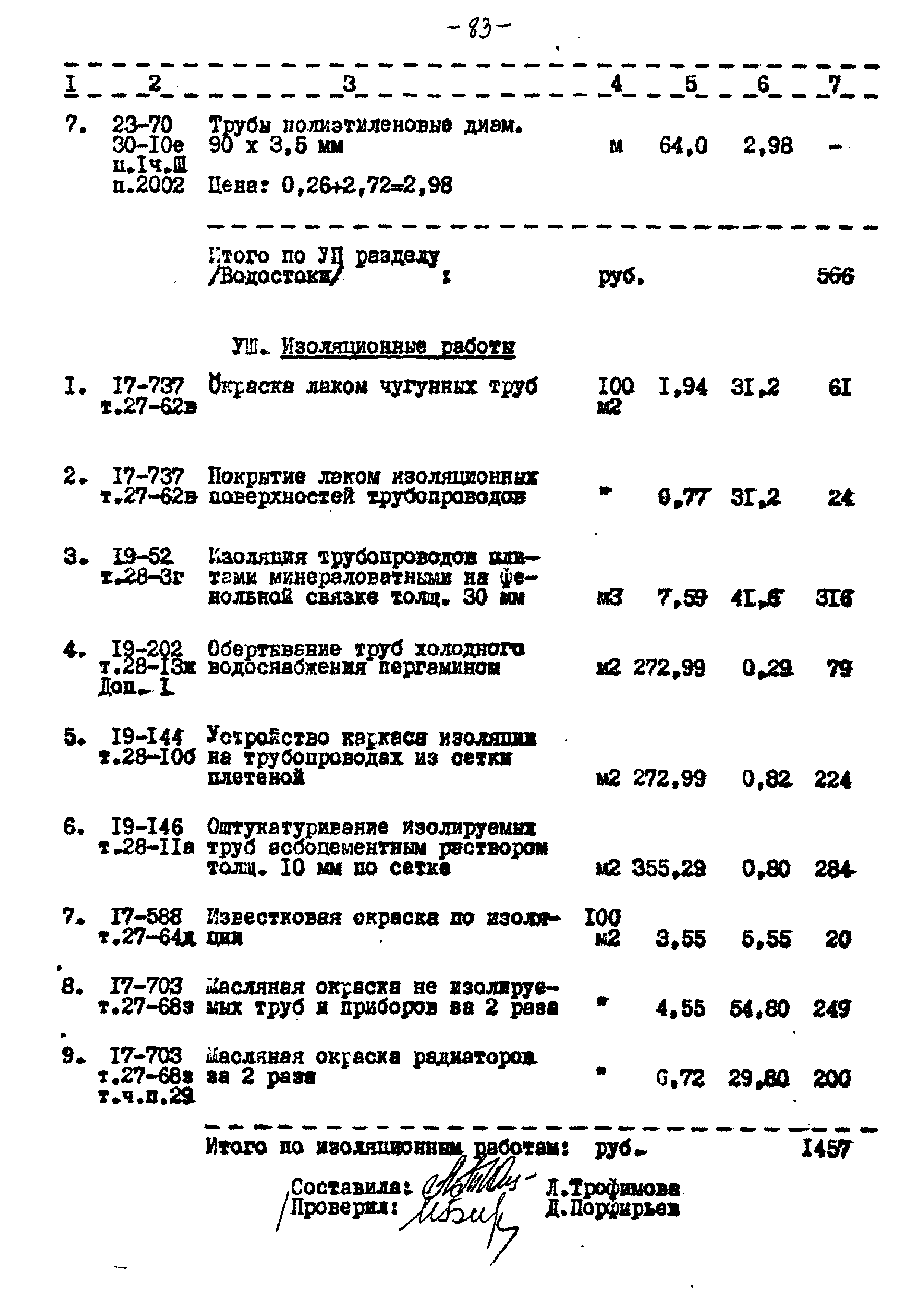Типовой проект 221-1-332