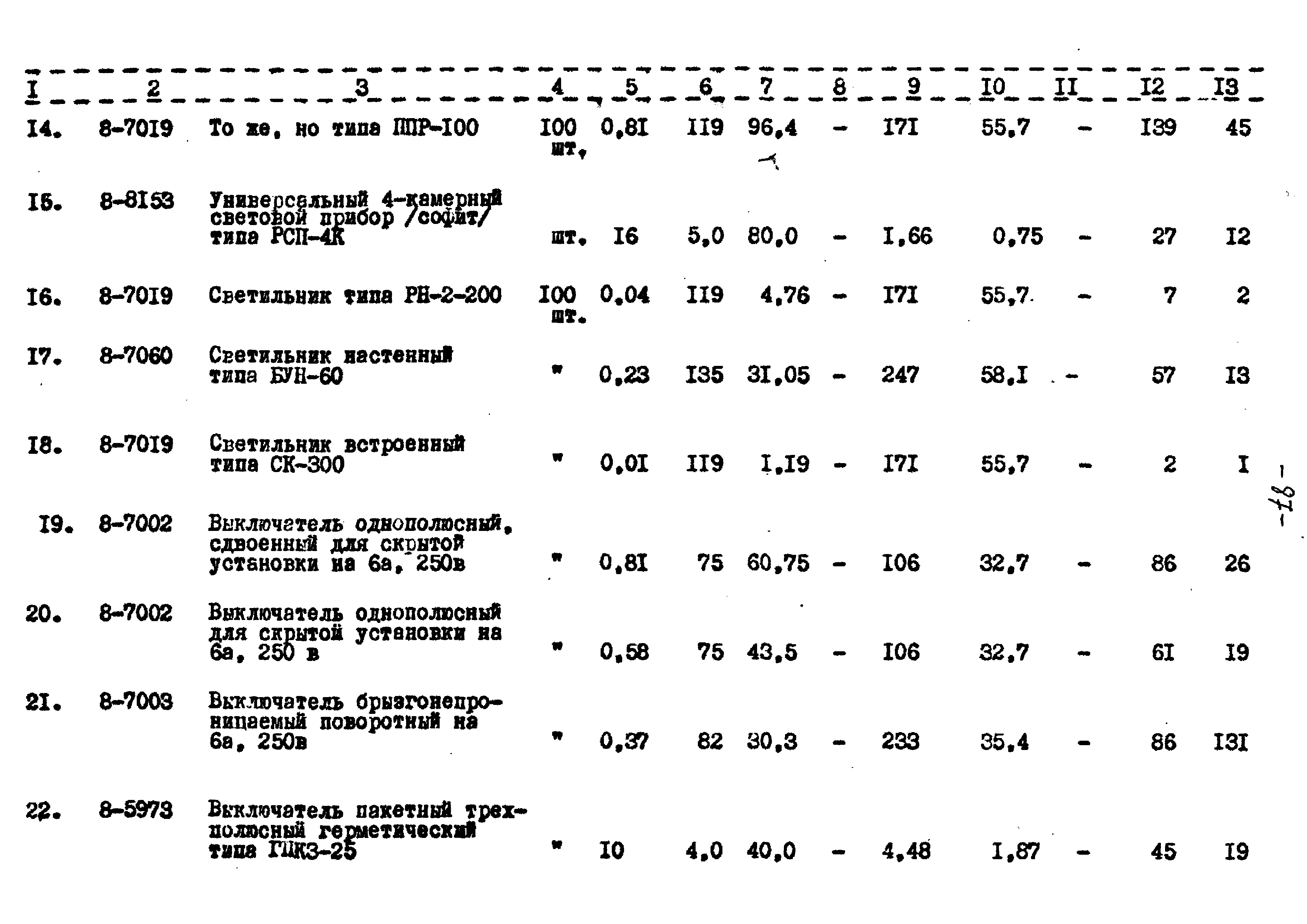 Типовой проект 221-1-332