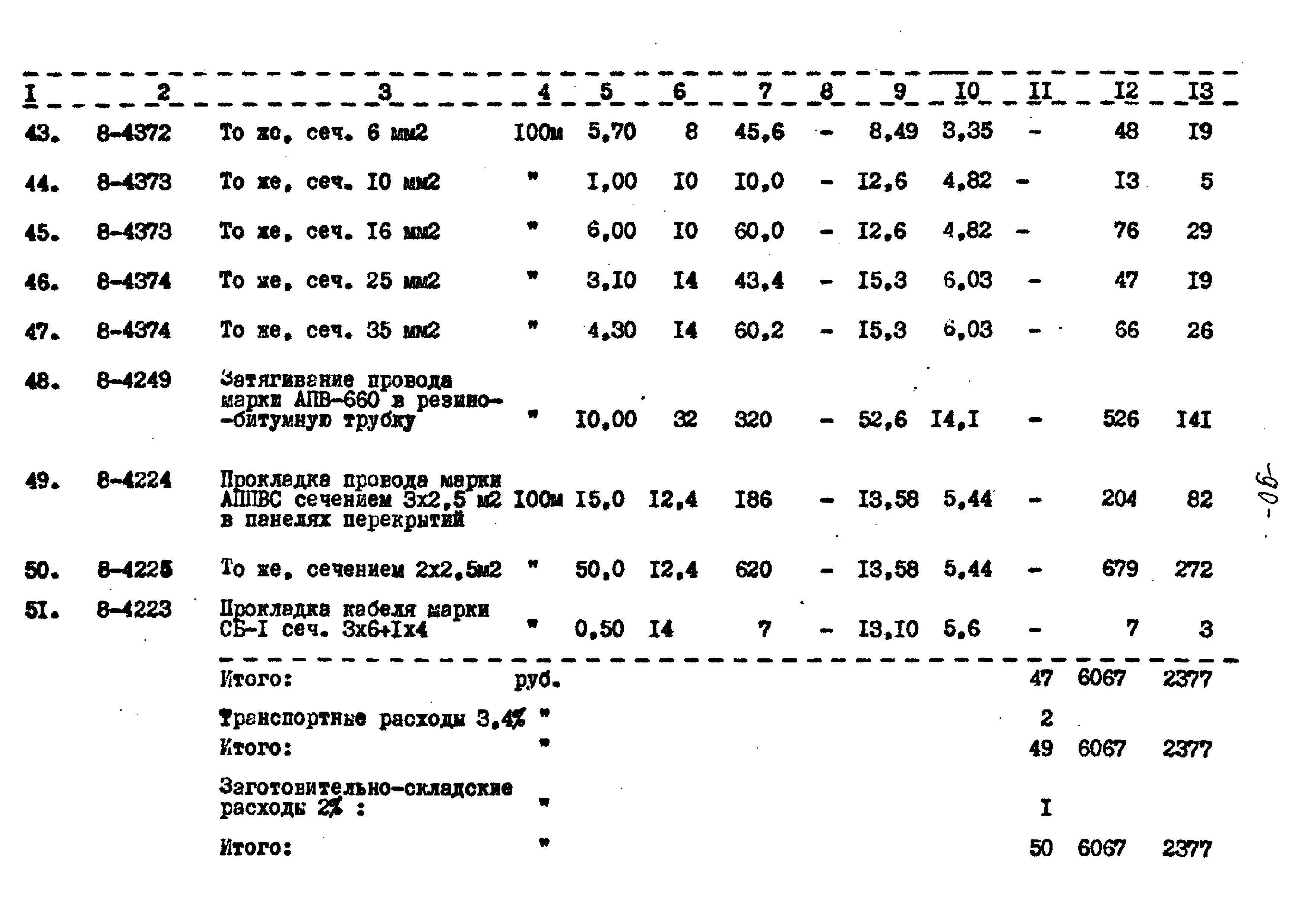 Типовой проект 221-1-332