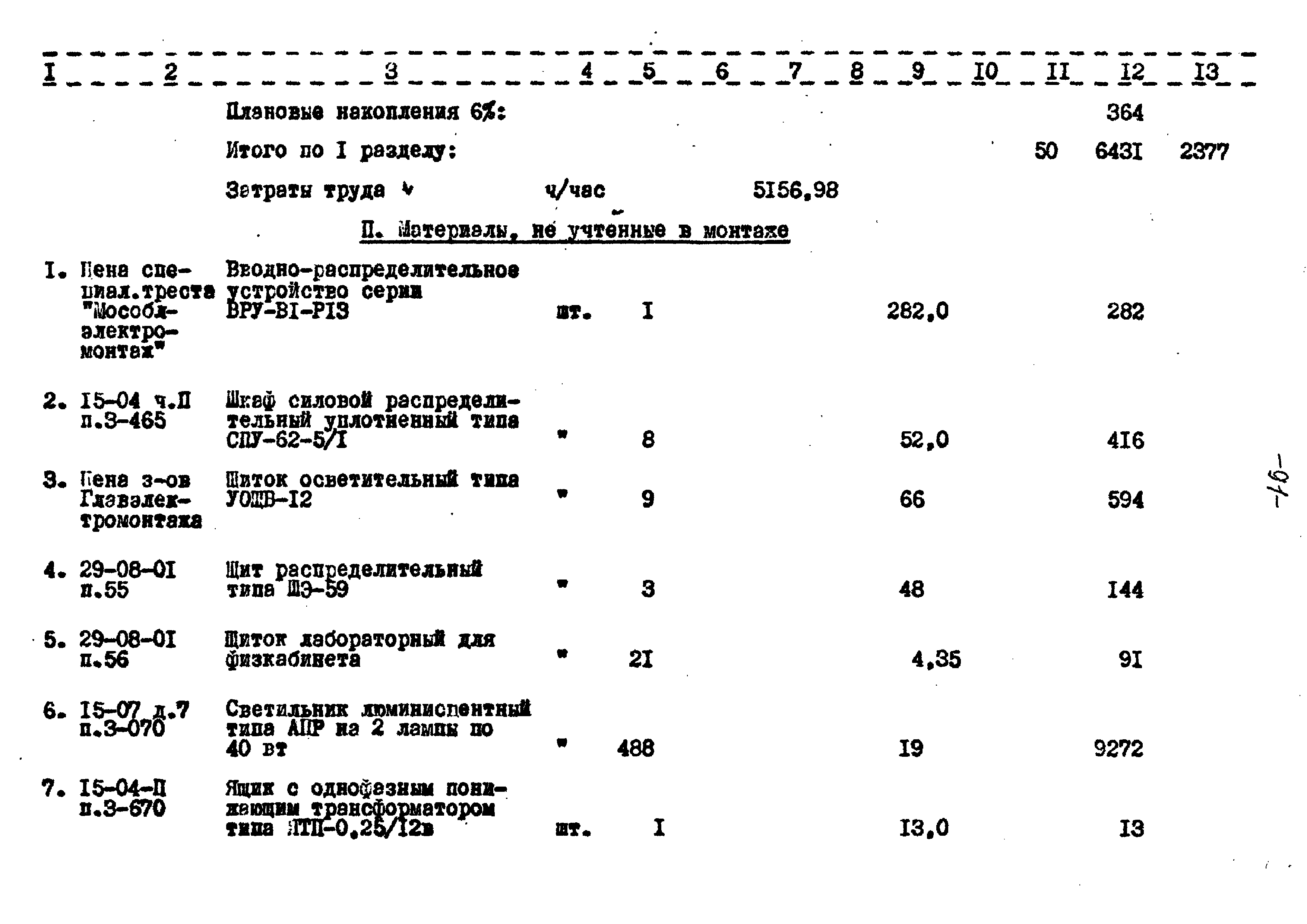 Типовой проект 221-1-332