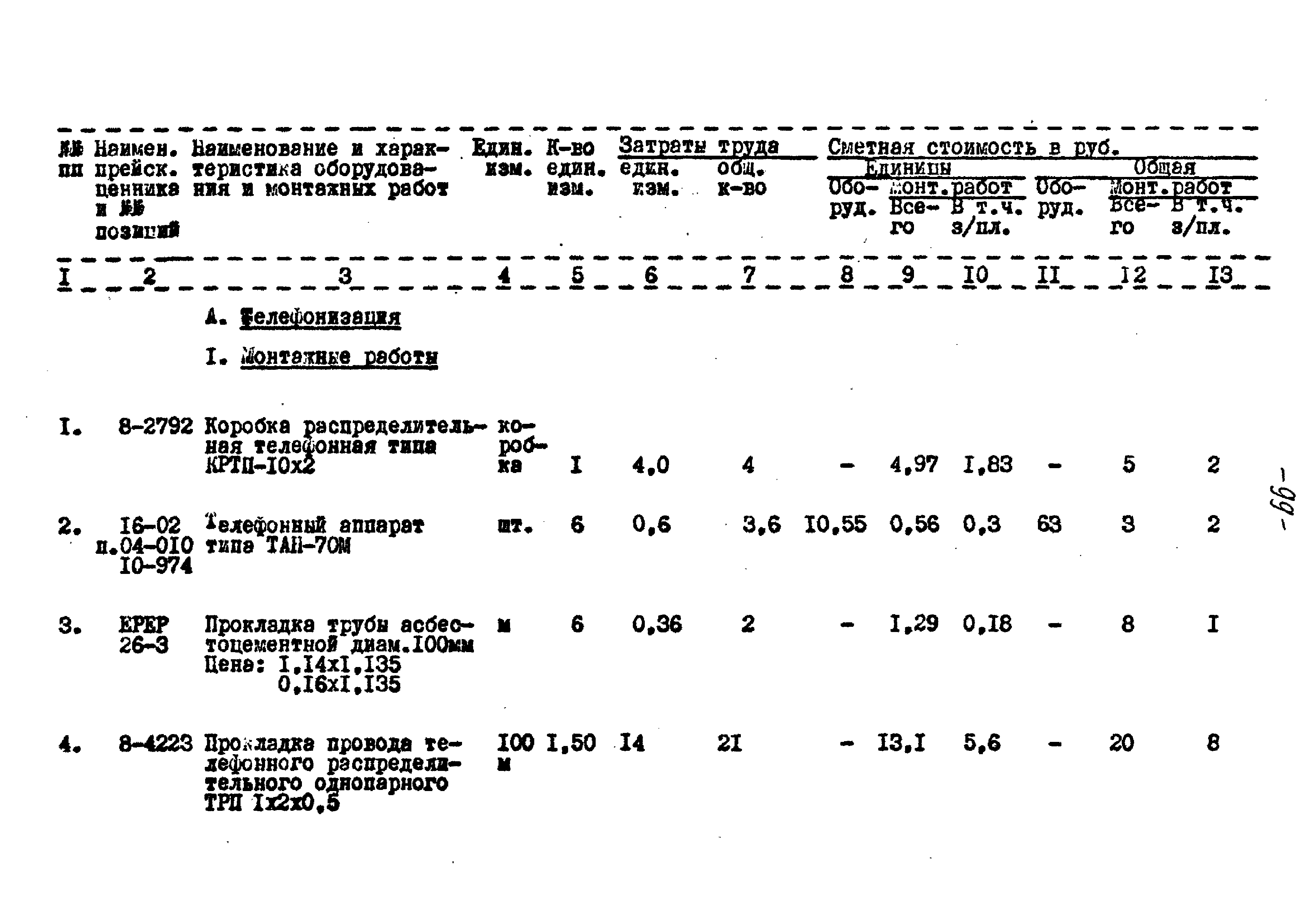 Типовой проект 221-1-332