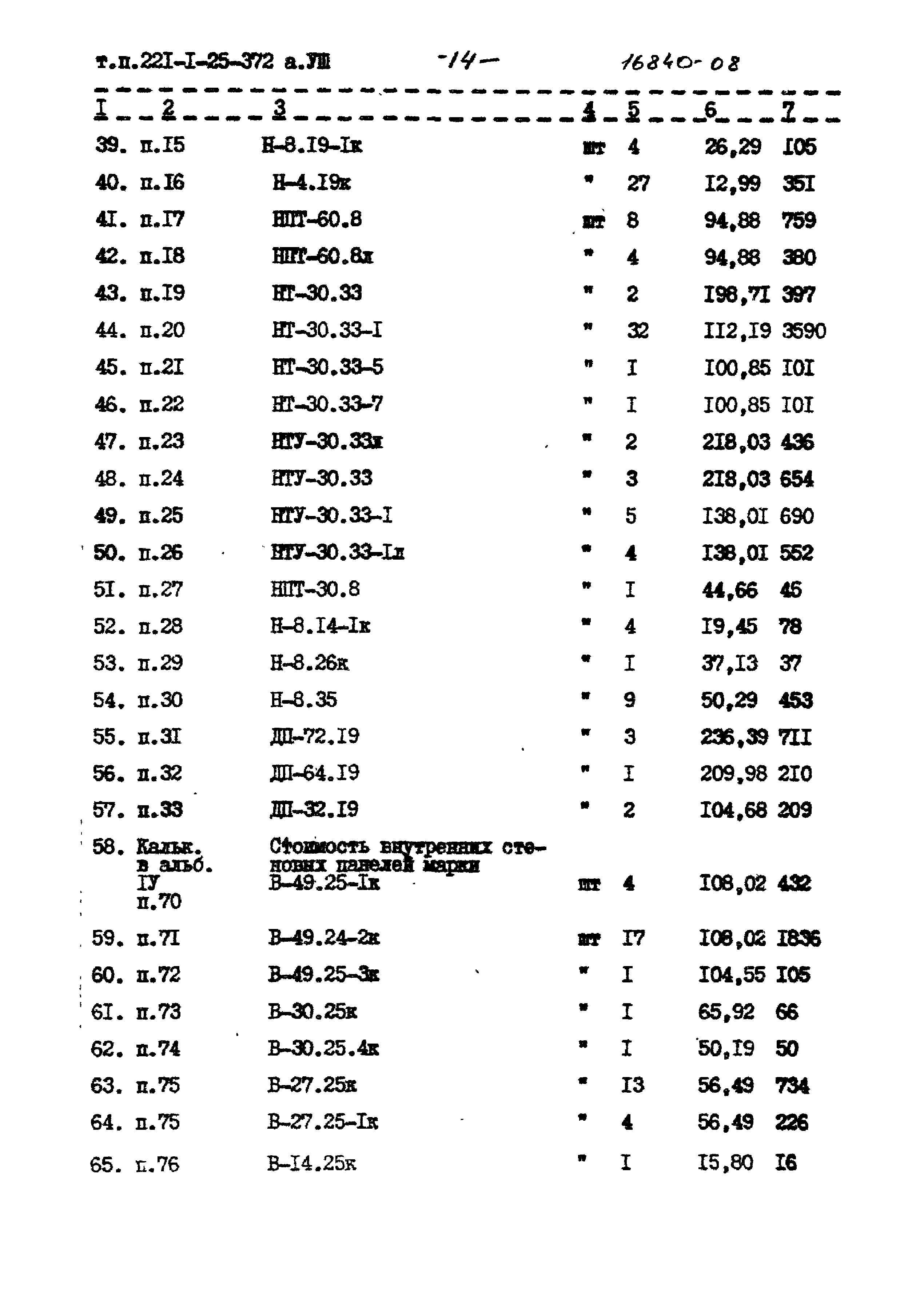 Типовой проект 221-1-25-372