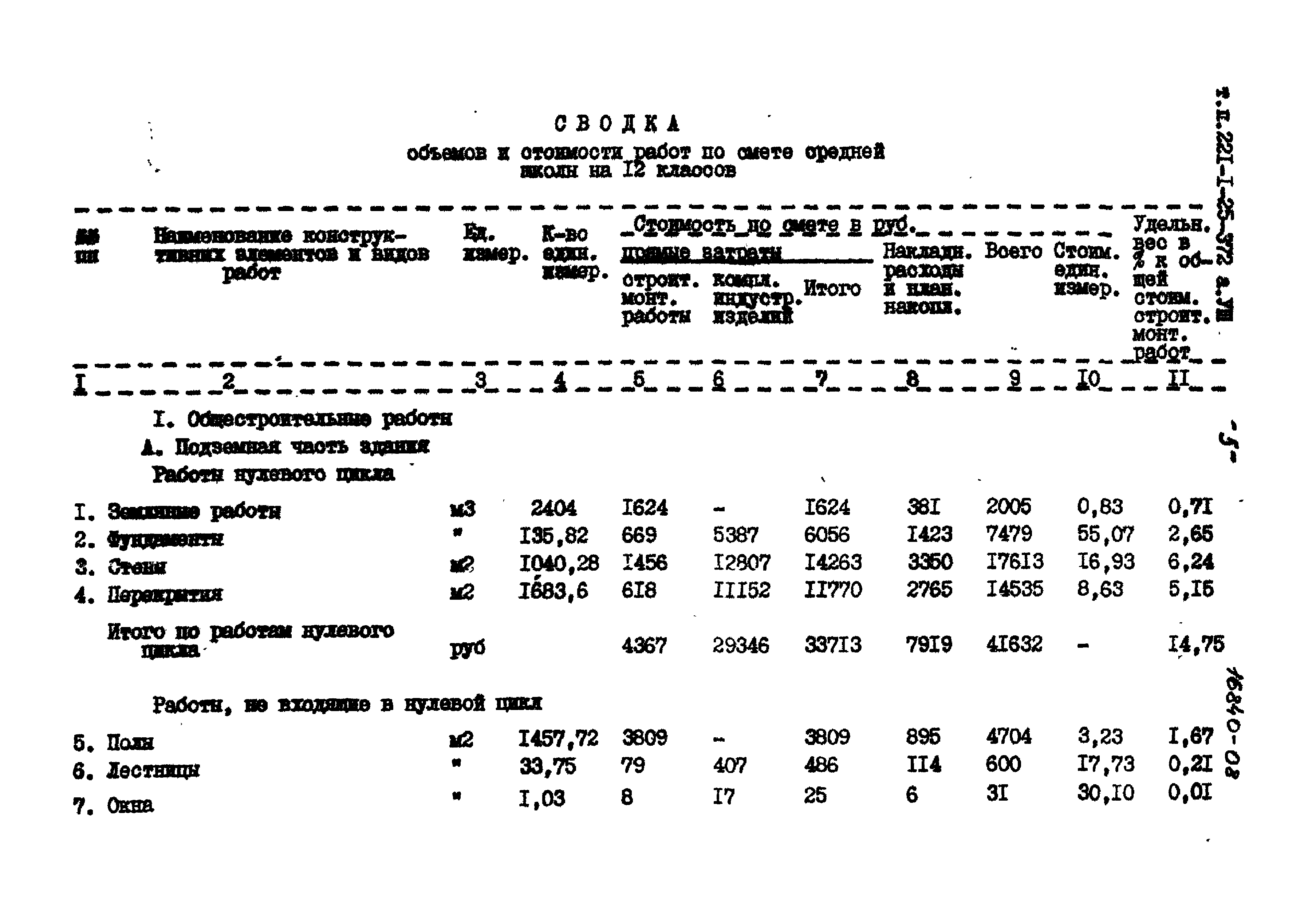 Типовой проект 221-1-25-372