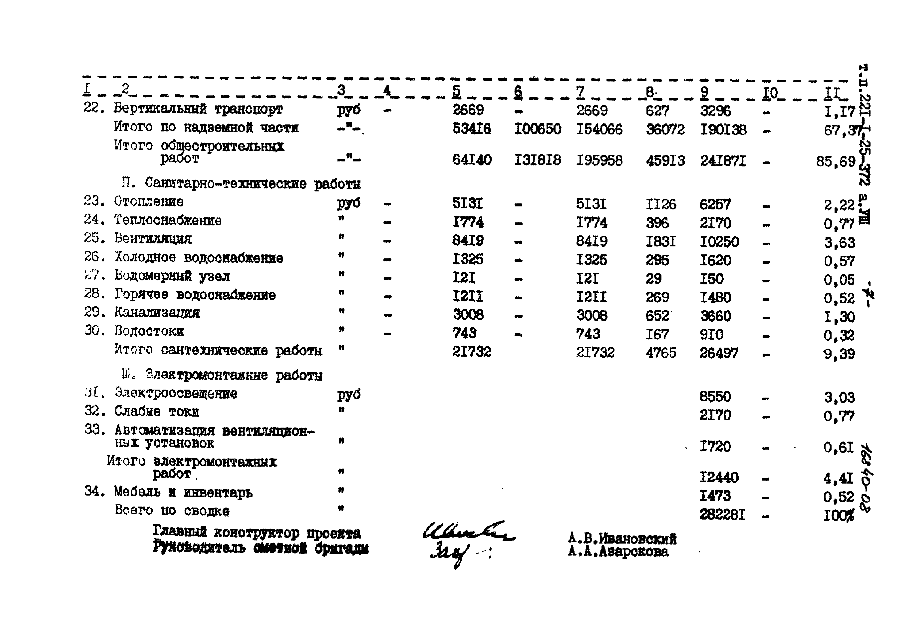 Типовой проект 221-1-25-372