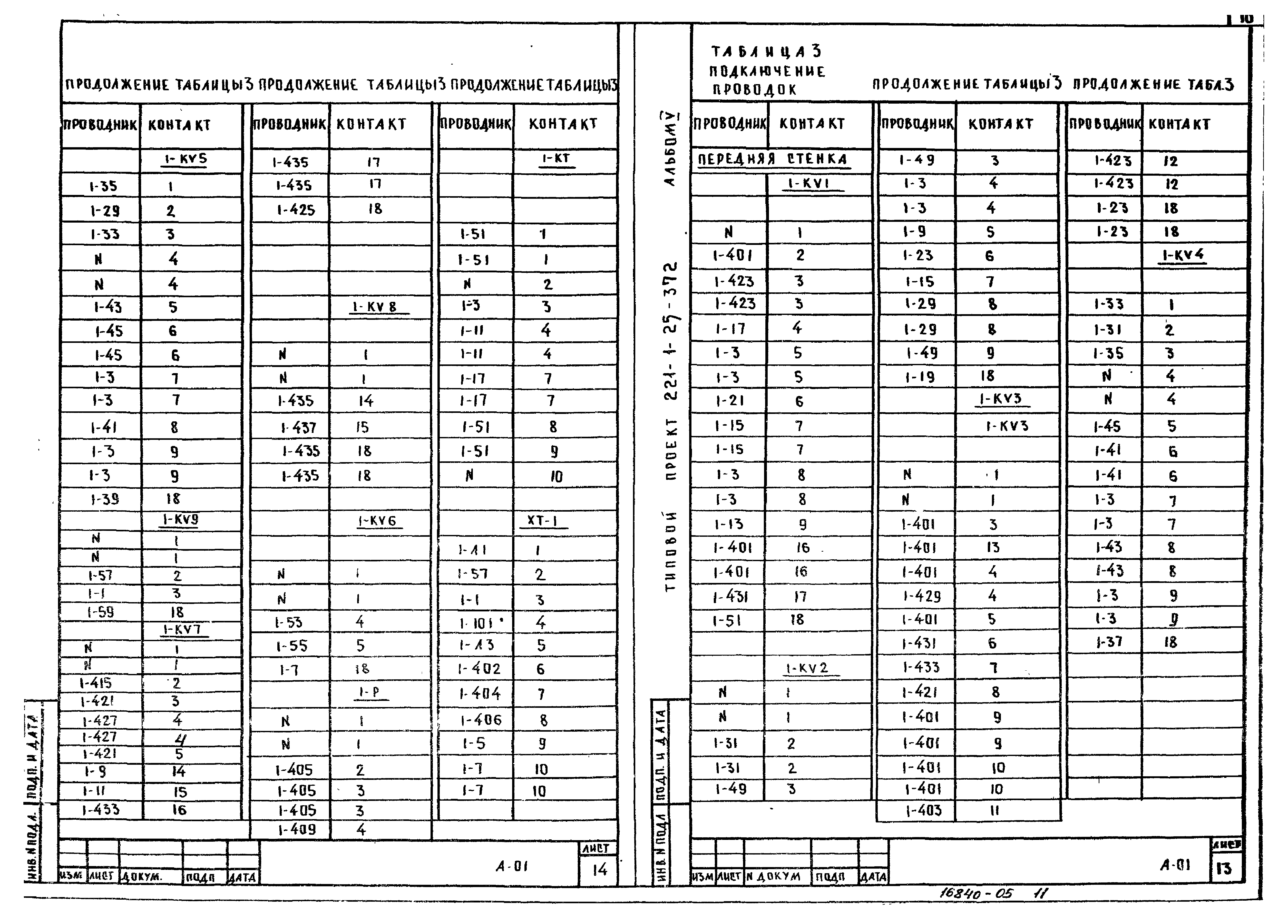Типовой проект 221-1-25-372