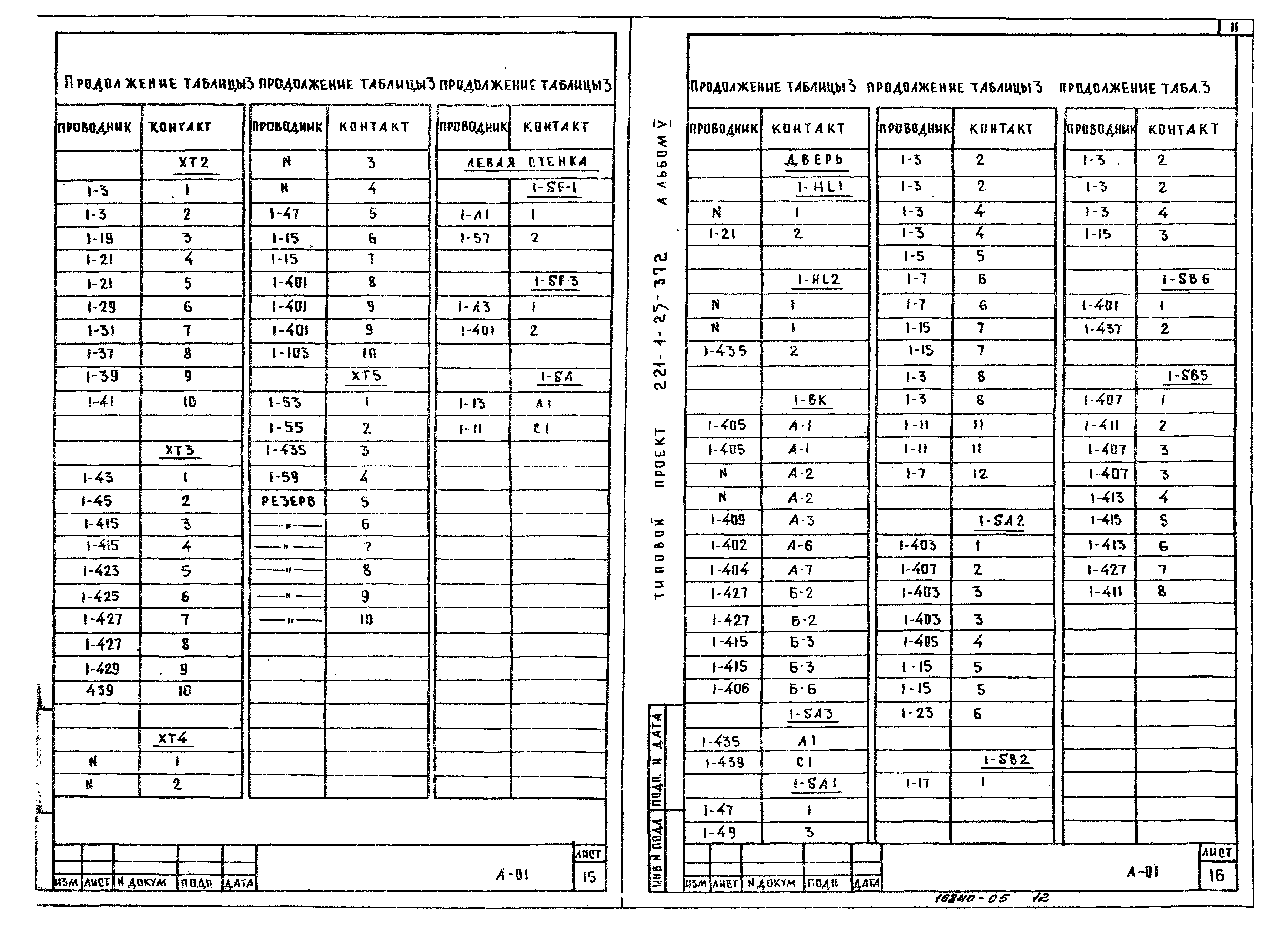Типовой проект 221-1-25-372