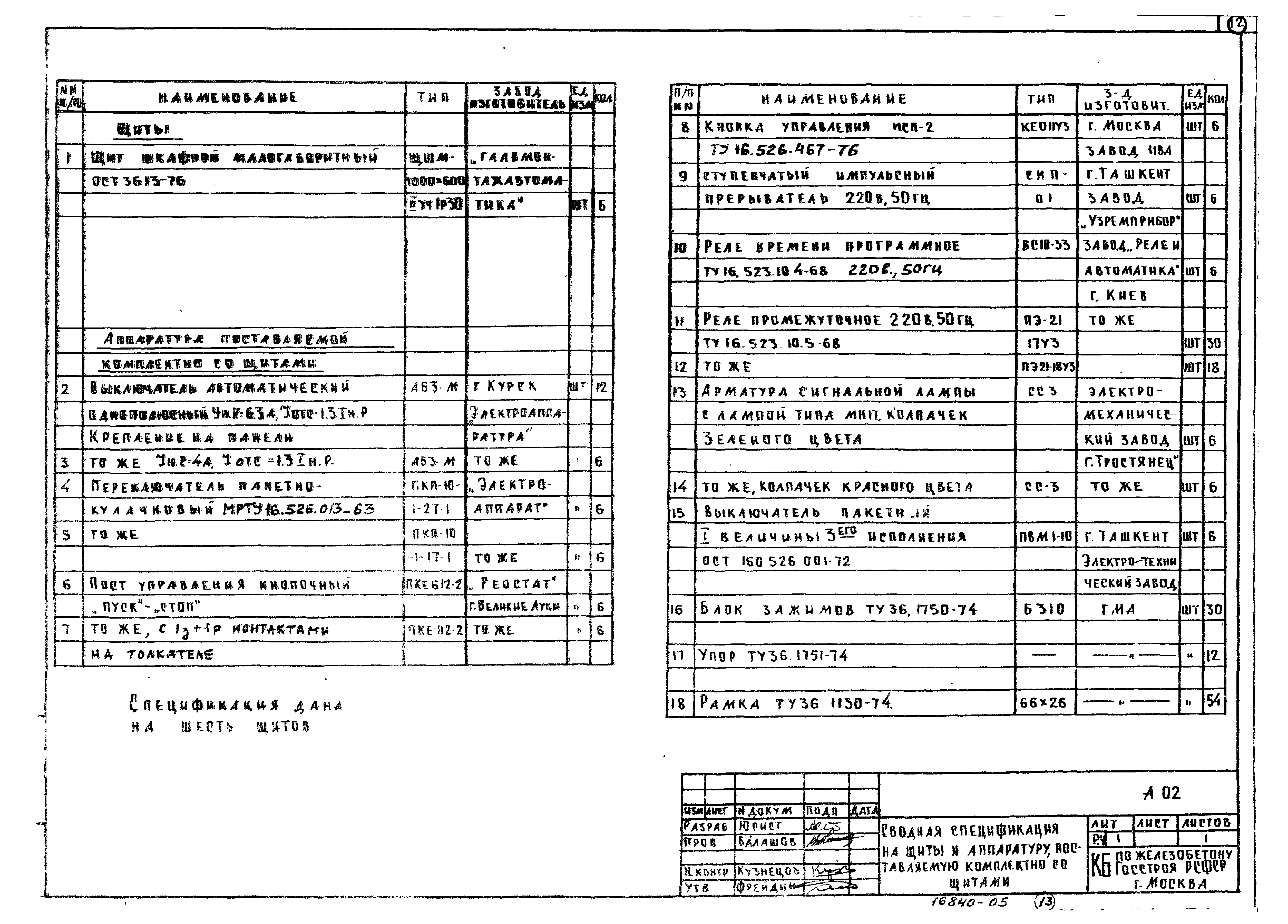 Типовой проект 221-1-25-372