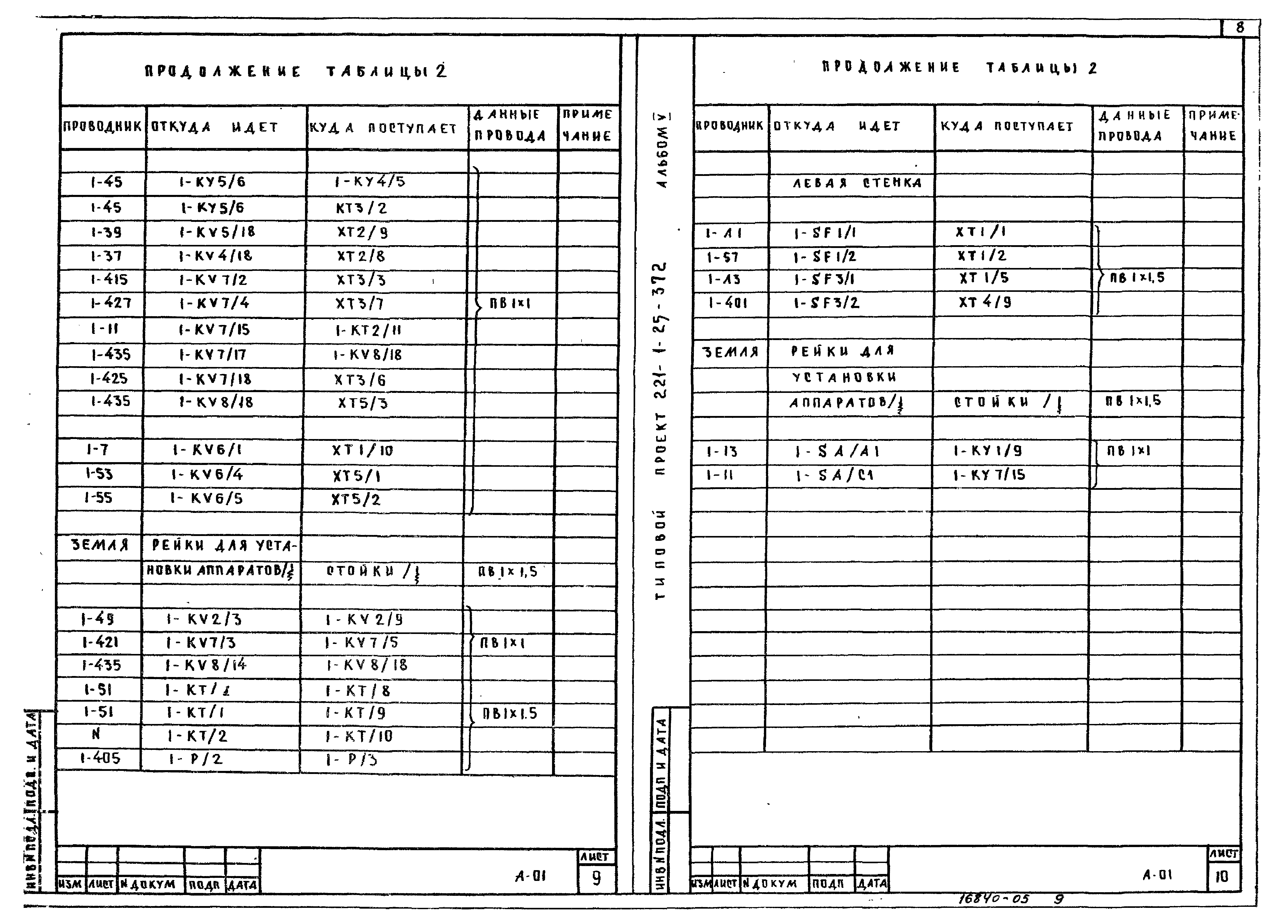 Типовой проект 221-1-25-372