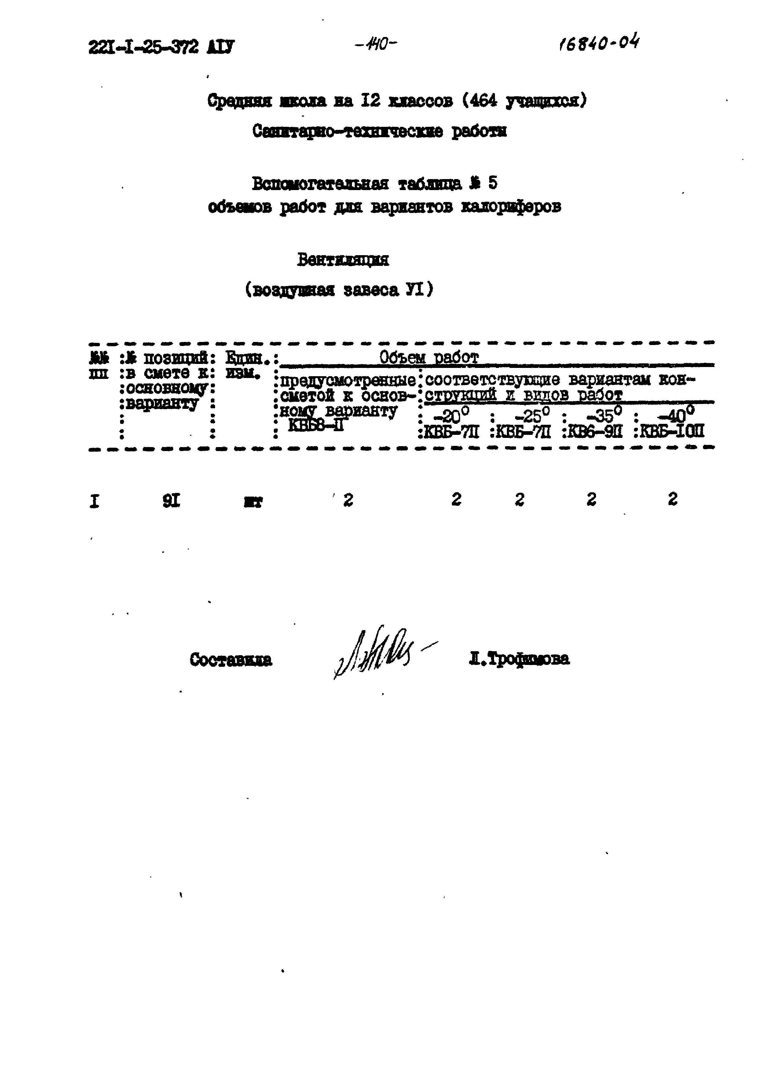 Типовой проект 221-1-25-372