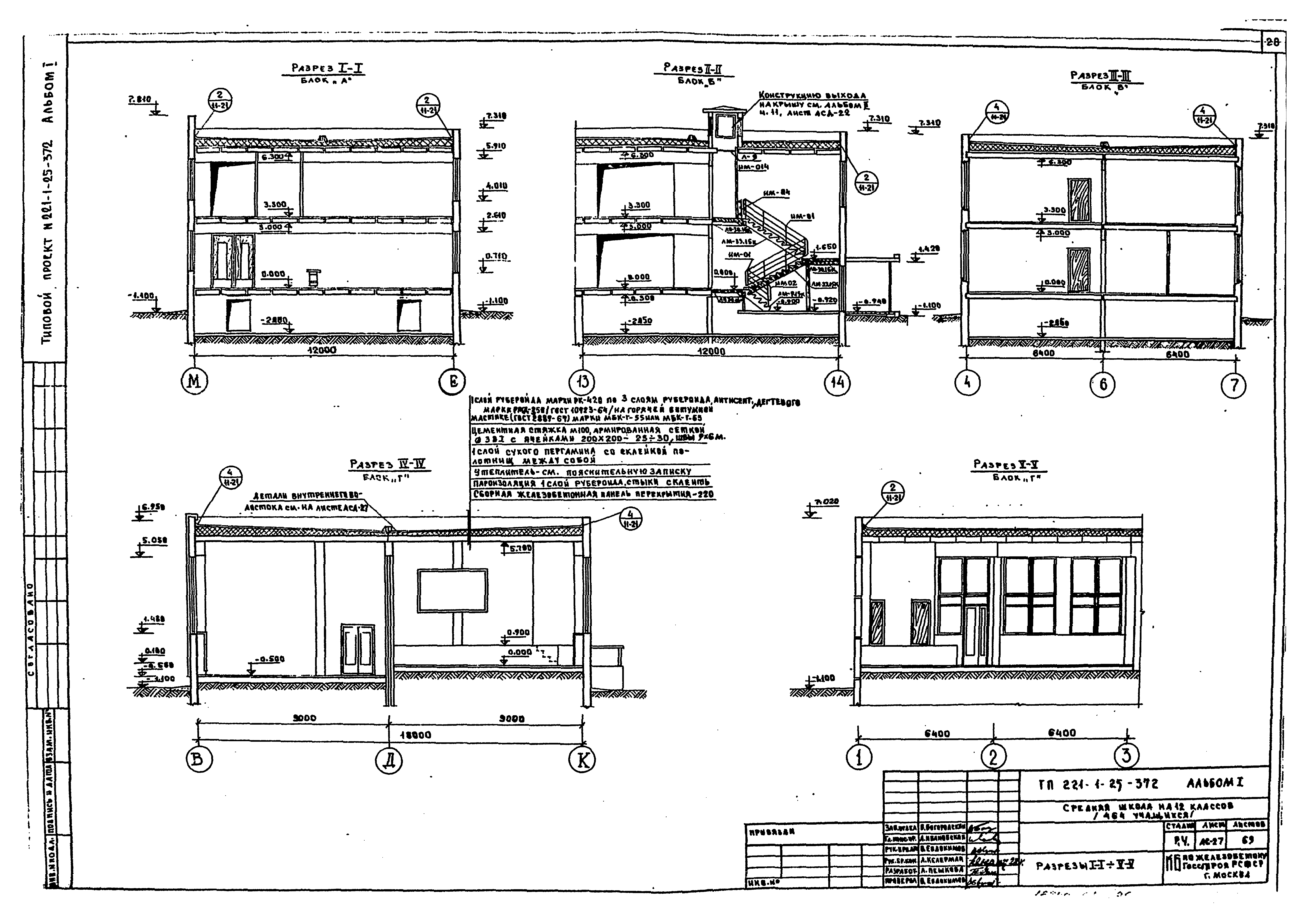 Типовой проект 221-1-25-372