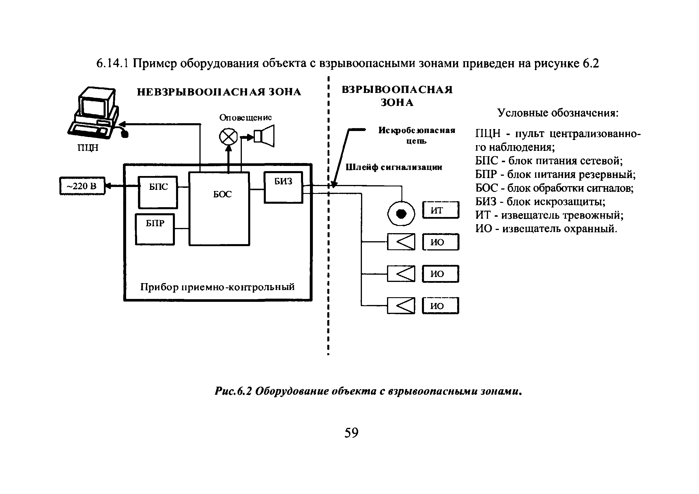 Р 78.36.018-2011