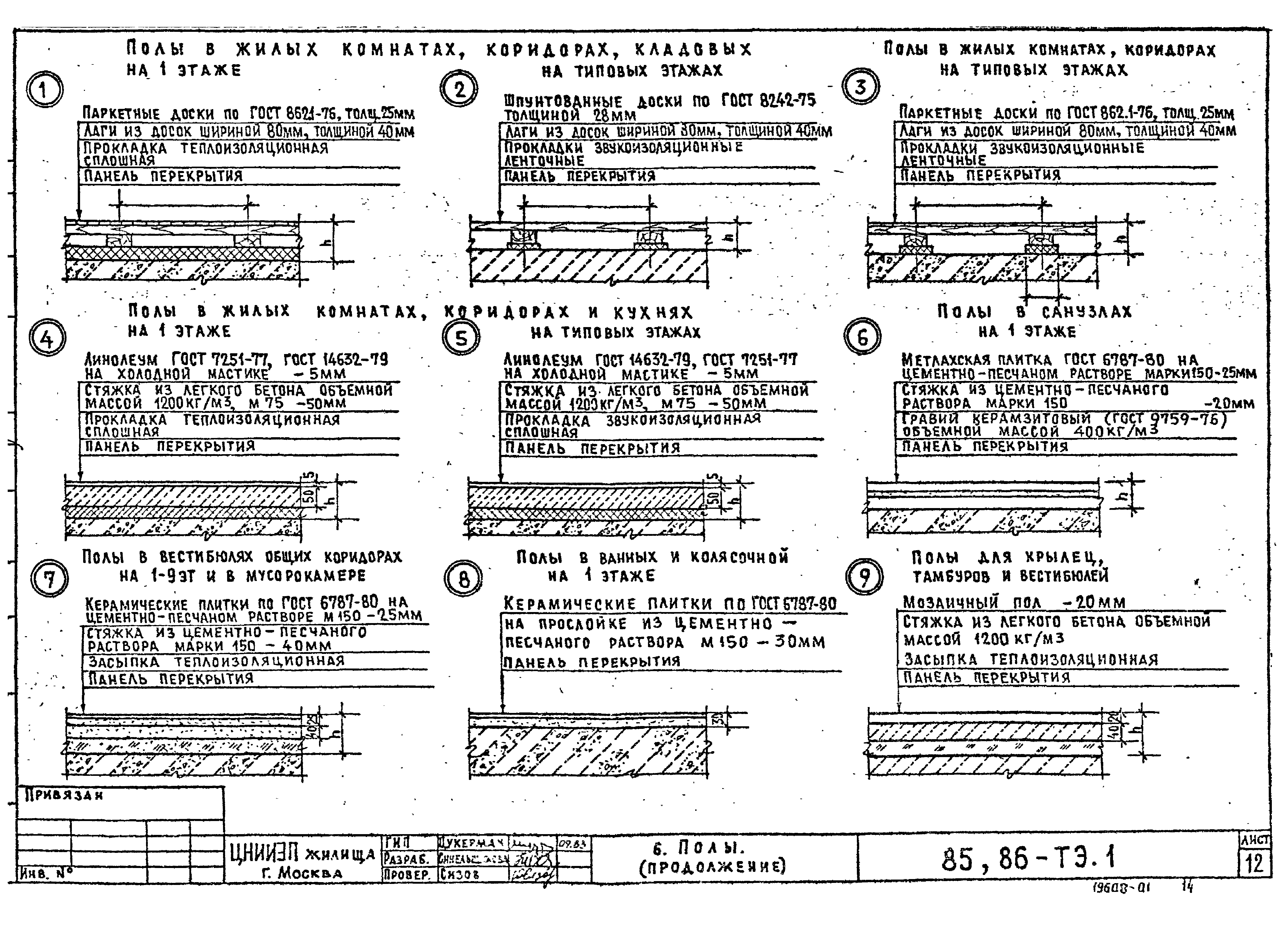 Типовой проект Серия 86