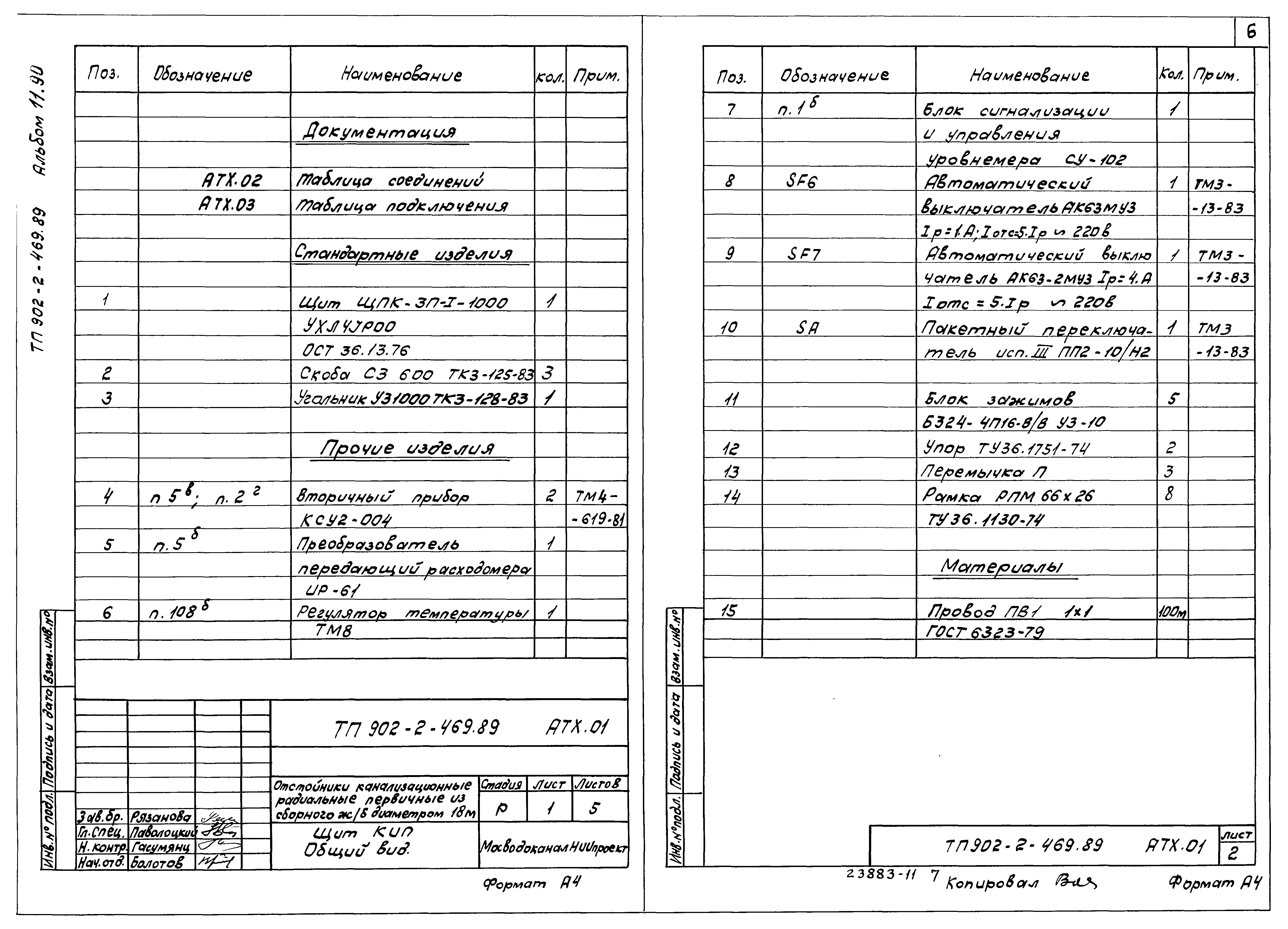 Типовой проект 902-2-470.89