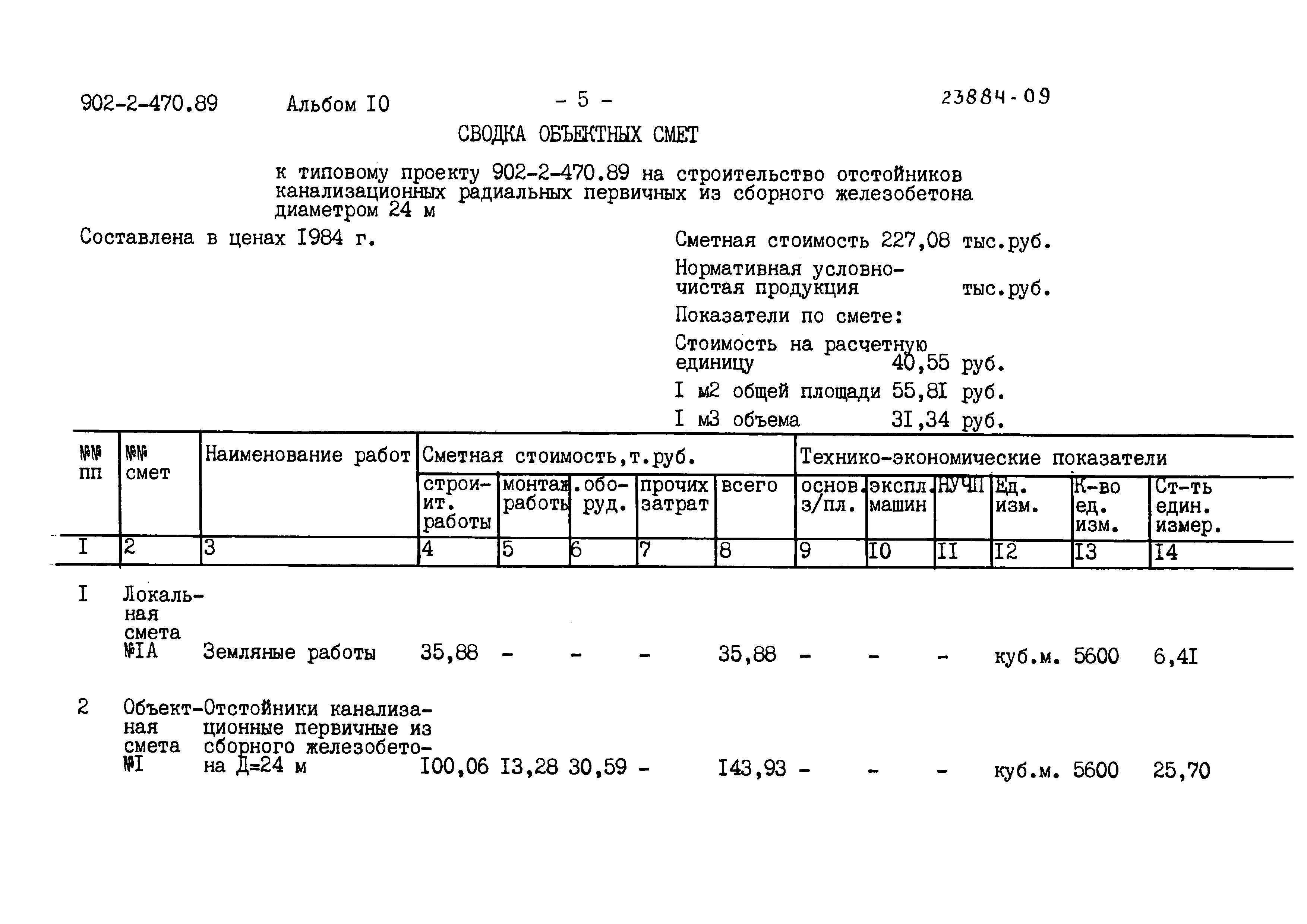 Типовой проект 902-2-470.89