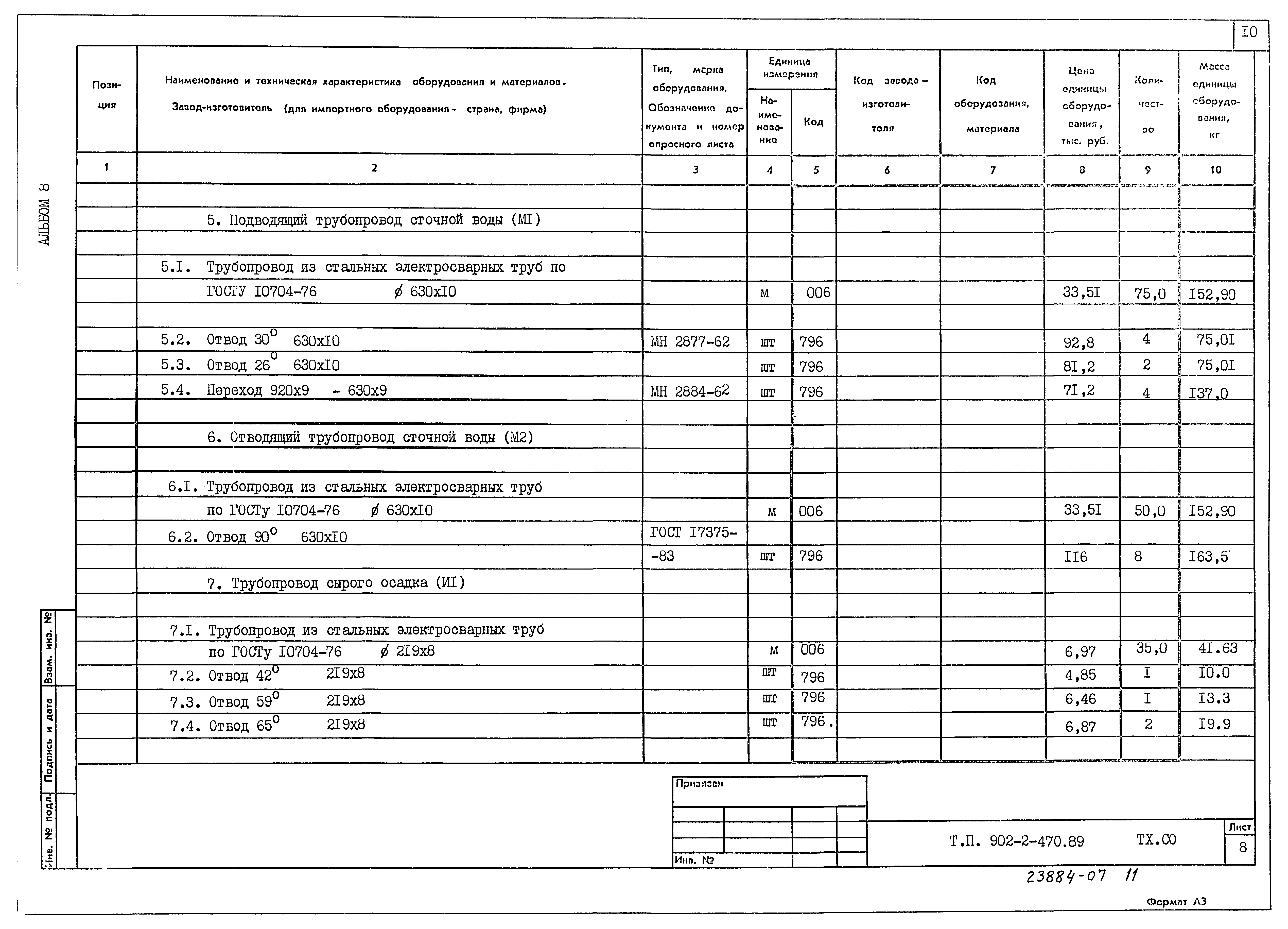 Типовой проект 902-2-470.89