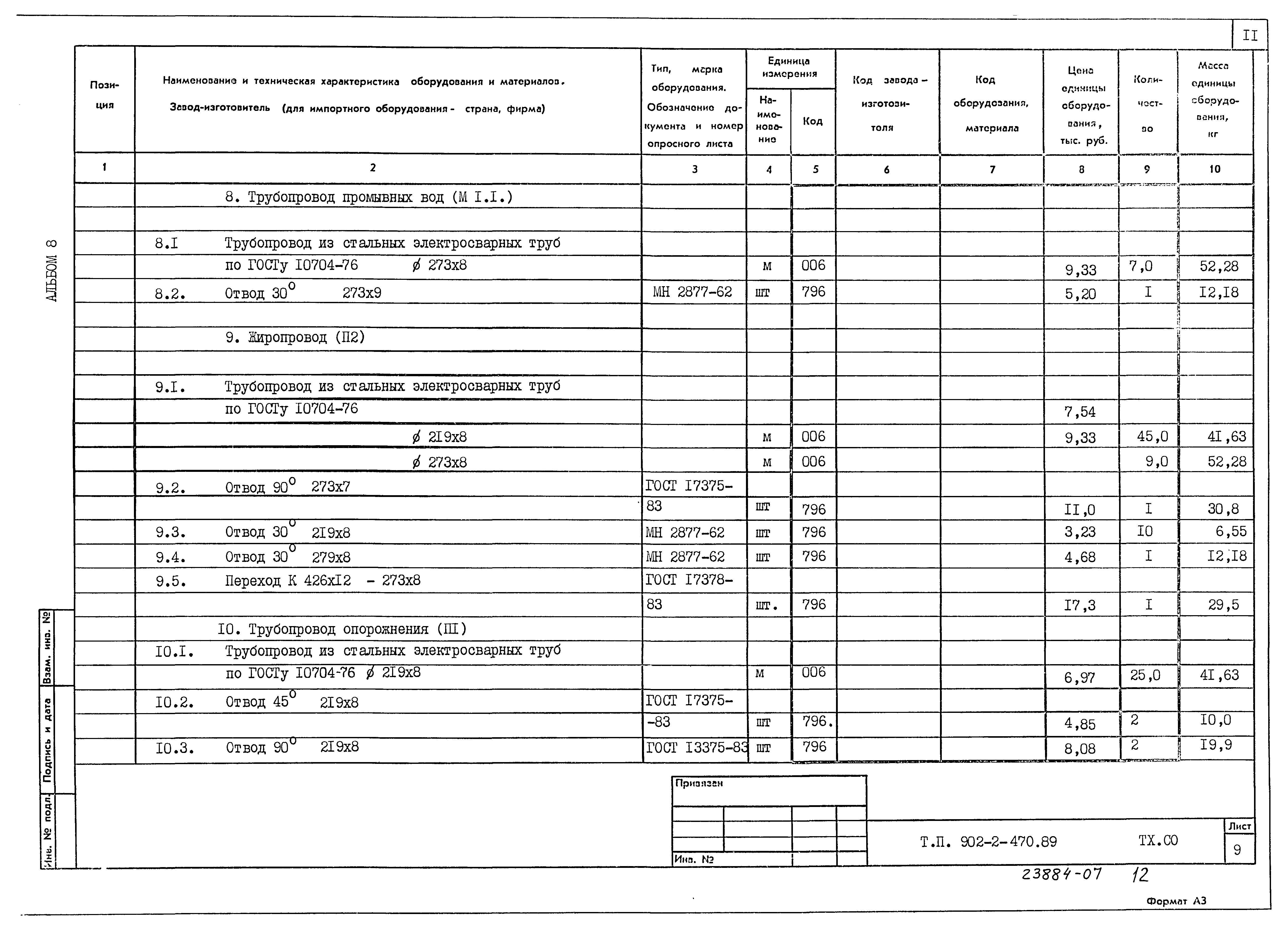 Типовой проект 902-2-470.89