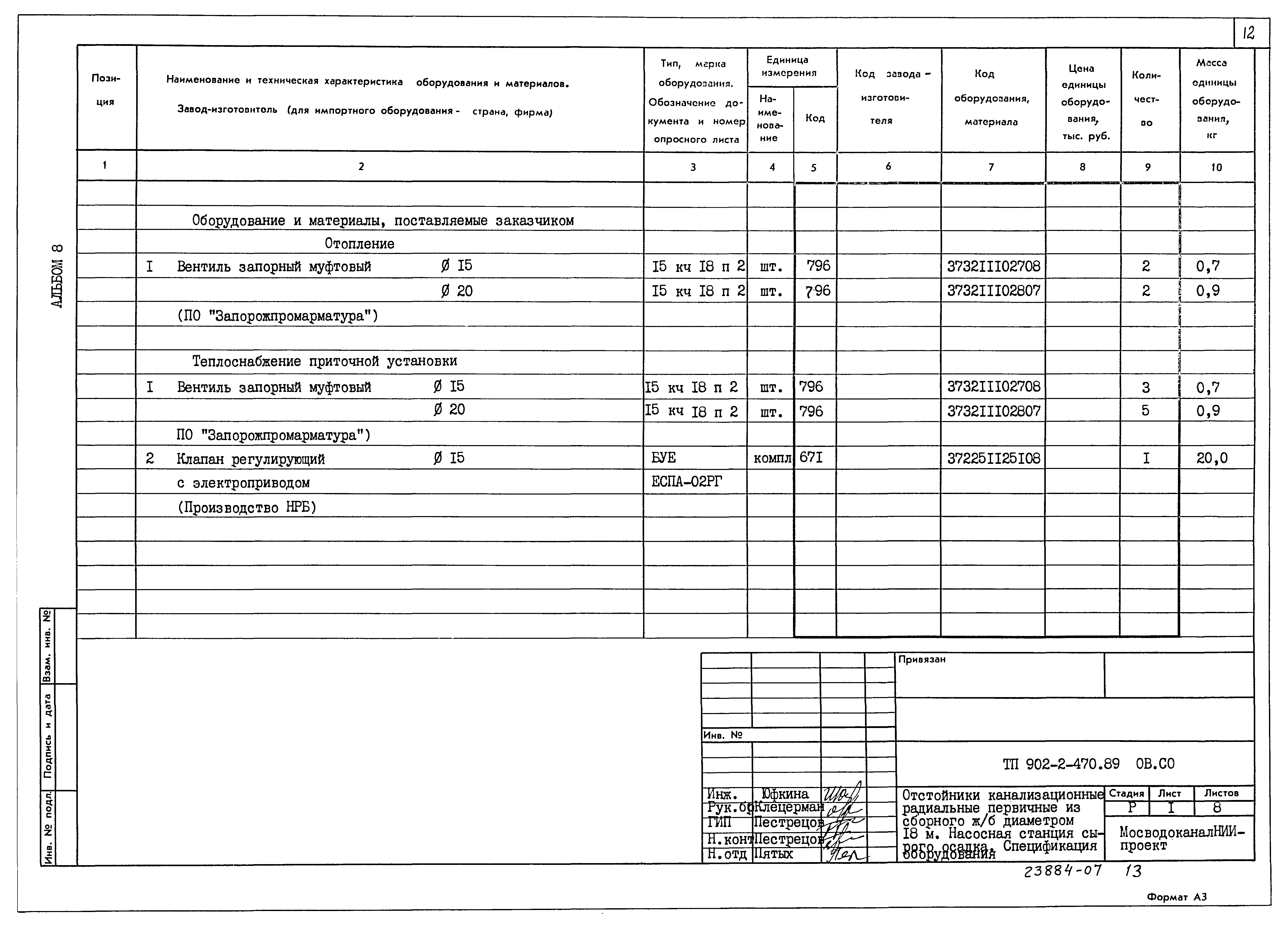 Типовой проект 902-2-470.89