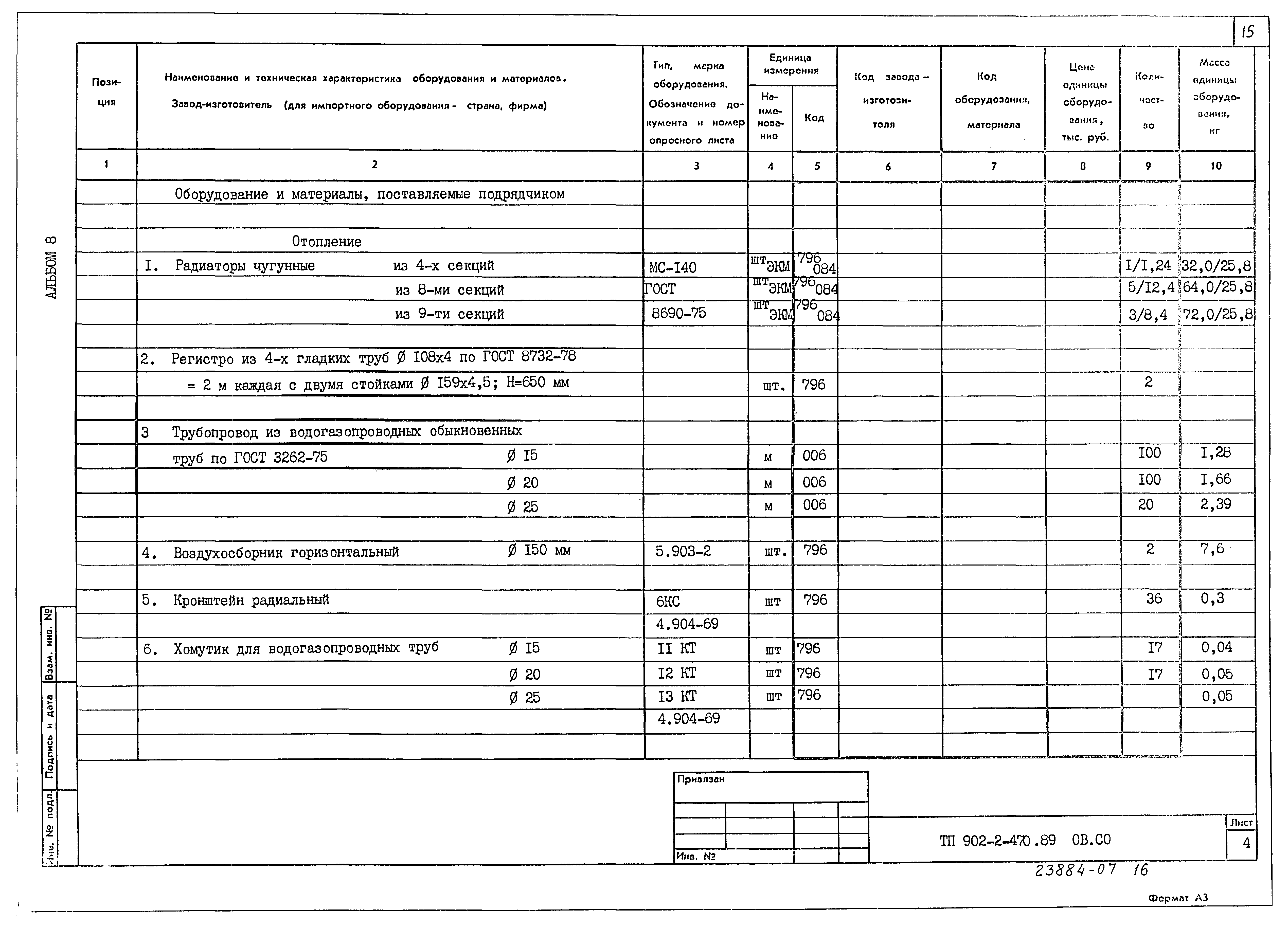 Типовой проект 902-2-470.89